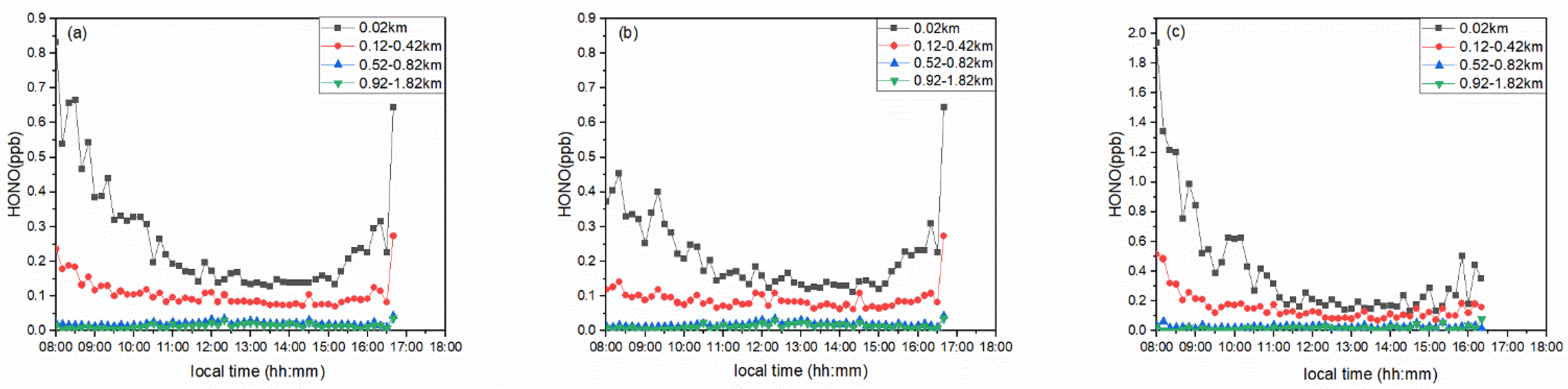 Remotesensing 13 03518 g009