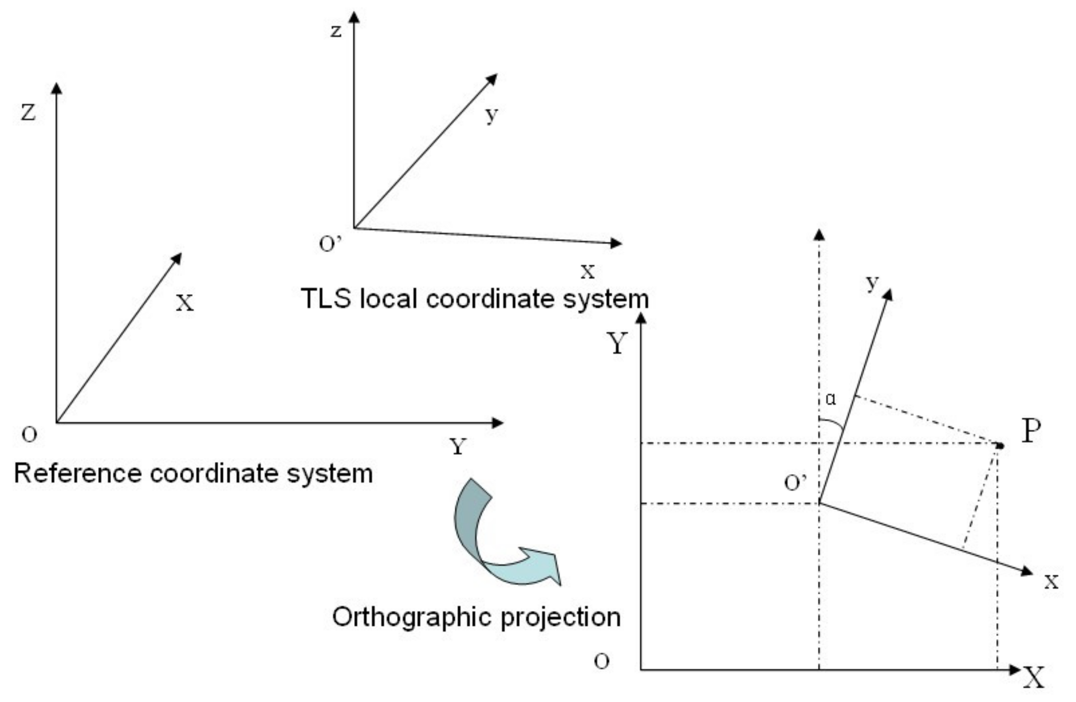 Remotesensing 13 03519 g002