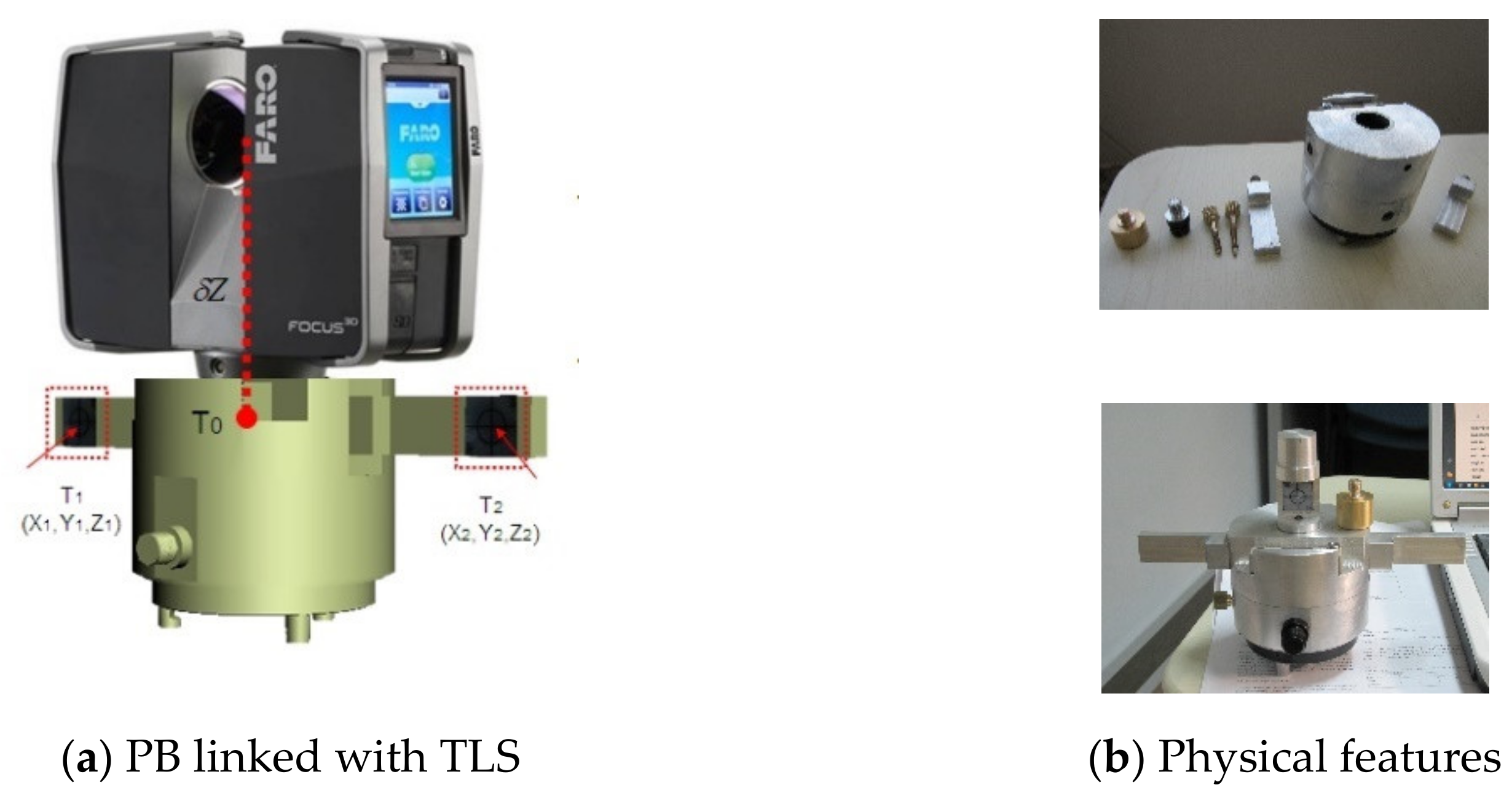 Remotesensing 13 03519 g003