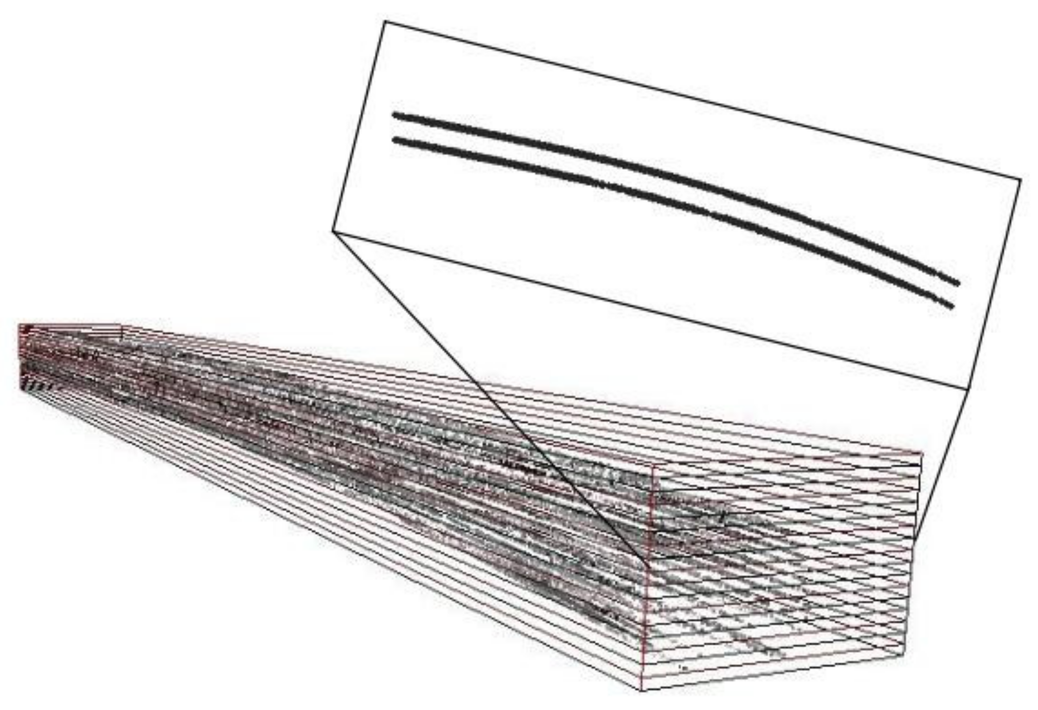 Remotesensing 13 03519 g005