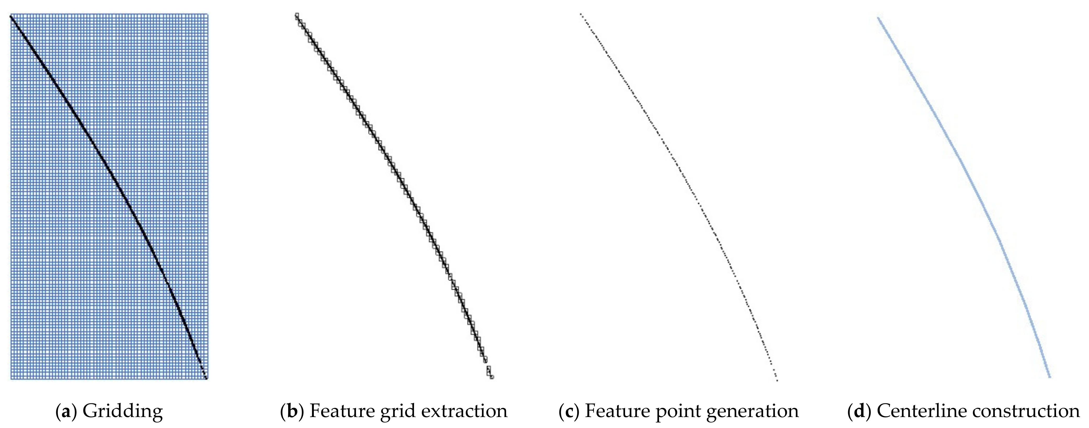 Remotesensing 13 03519 g006