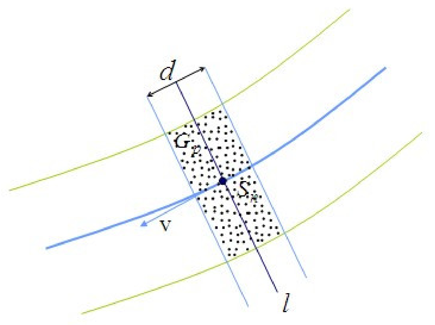 Remotesensing 13 03519 g007