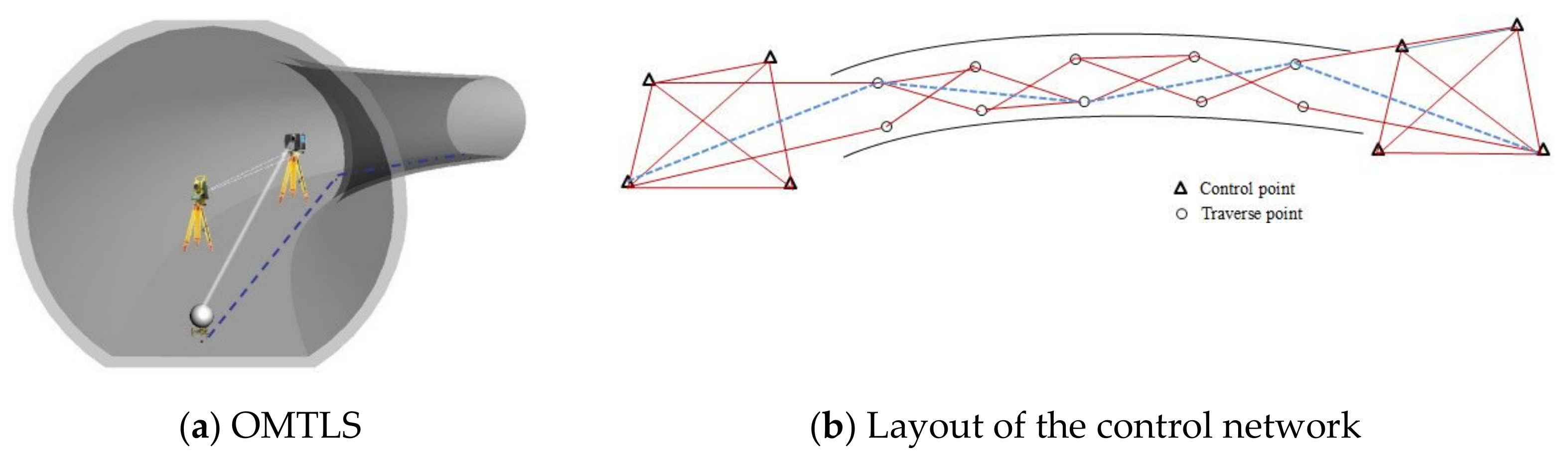 Remotesensing 13 03519 g010