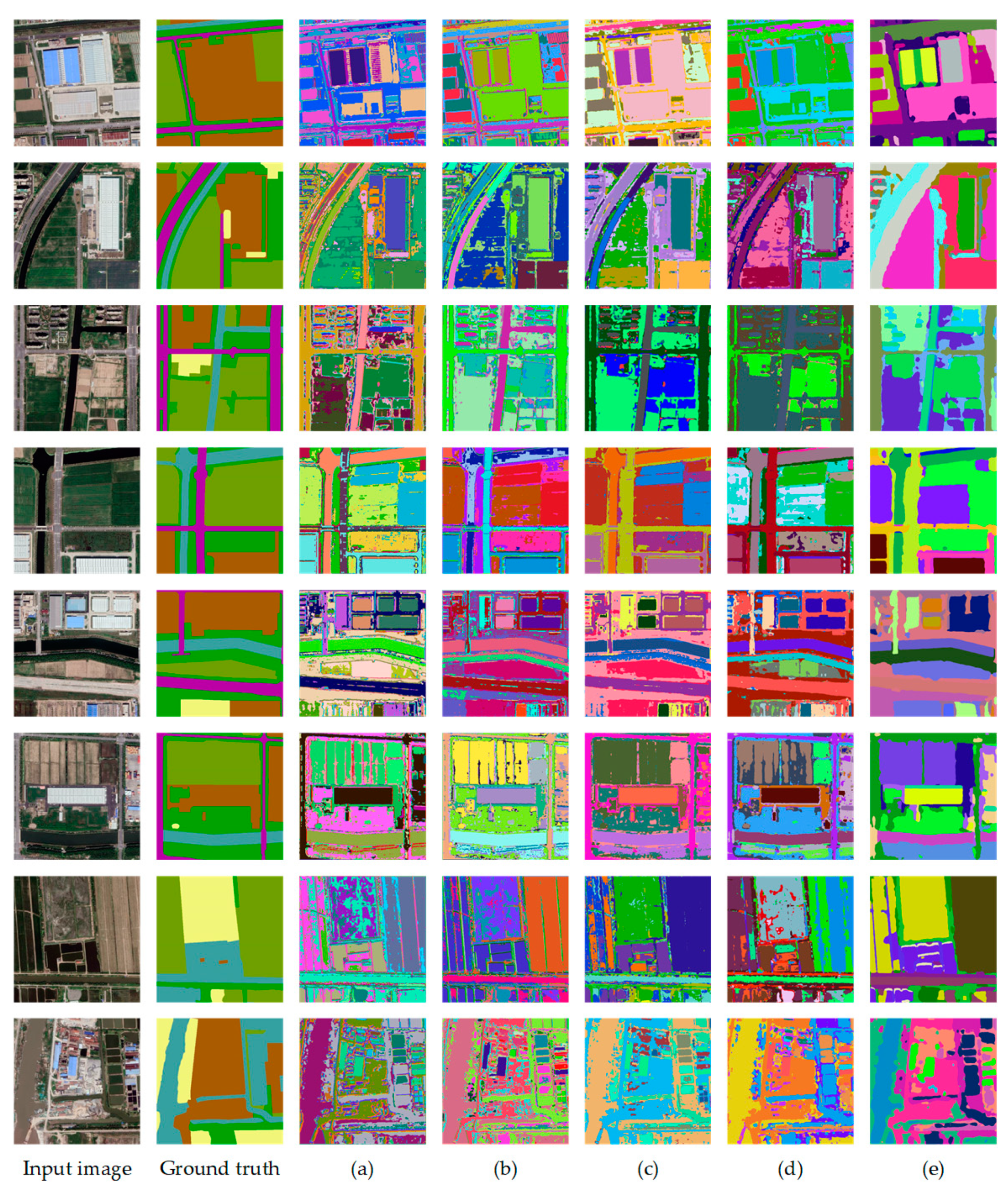 Remotesensing 13 03521 g006