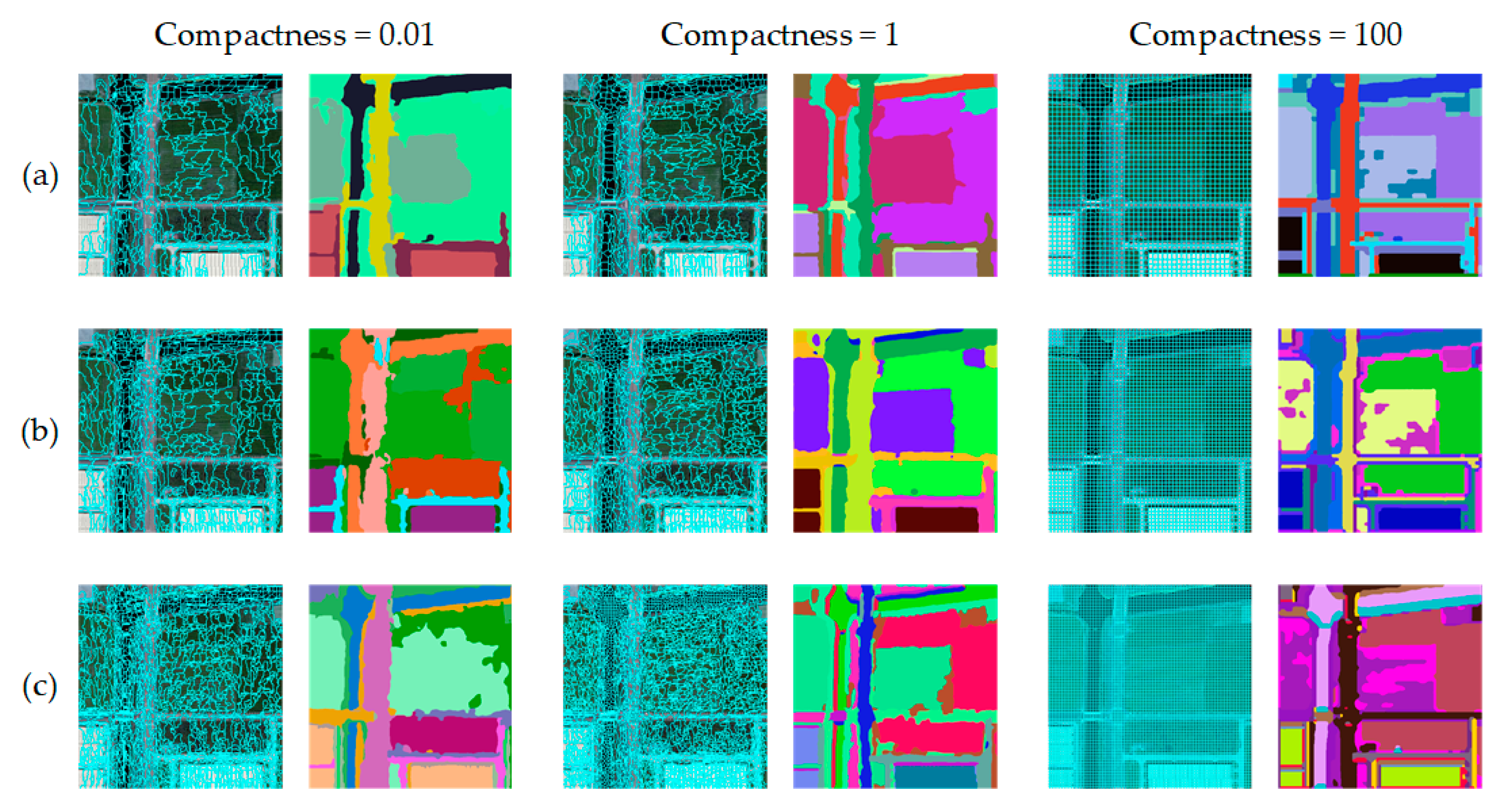 Remotesensing 13 03521 g008