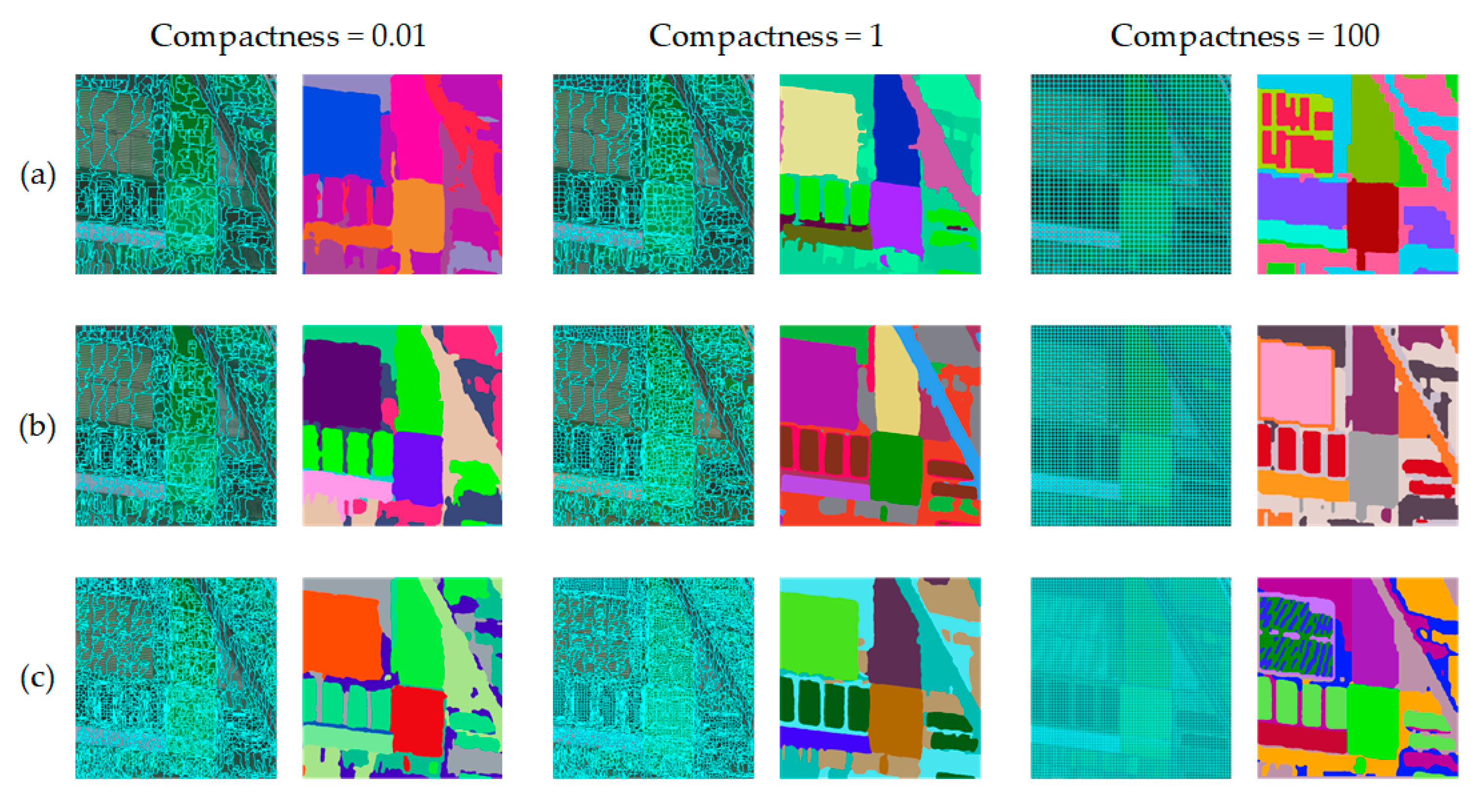 Remotesensing 13 03521 g009