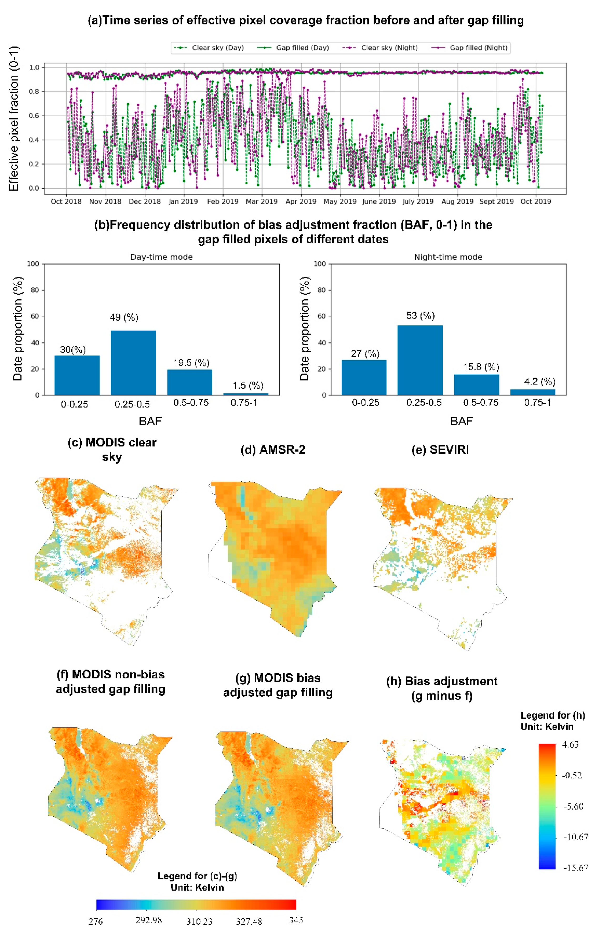 Remotesensing 13 03522 g004