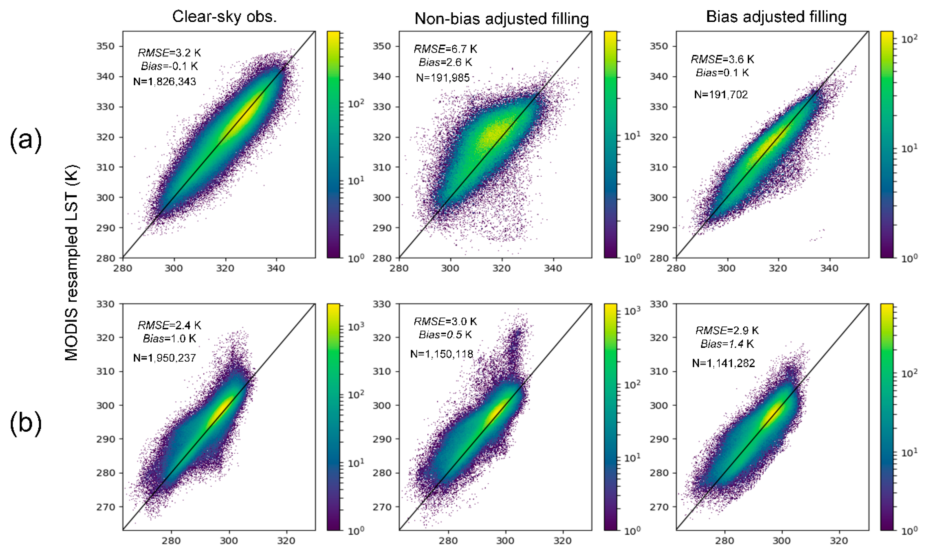 Remotesensing 13 03522 g008