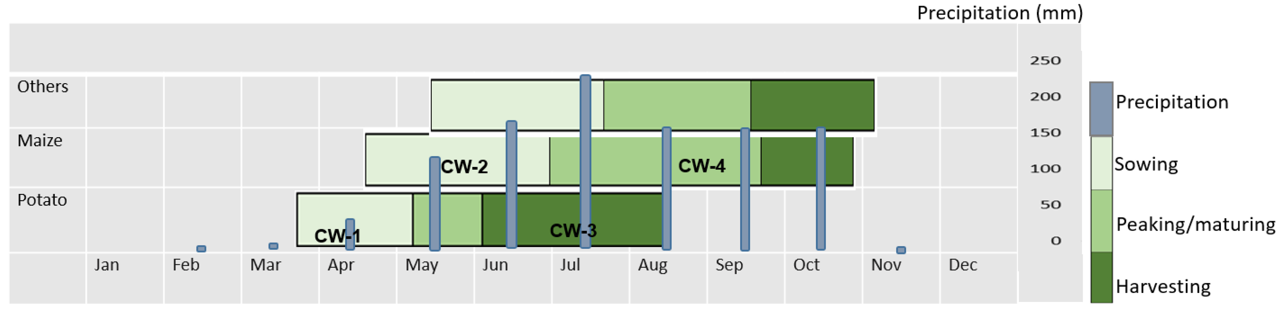 Remotesensing 13 03523 g003
