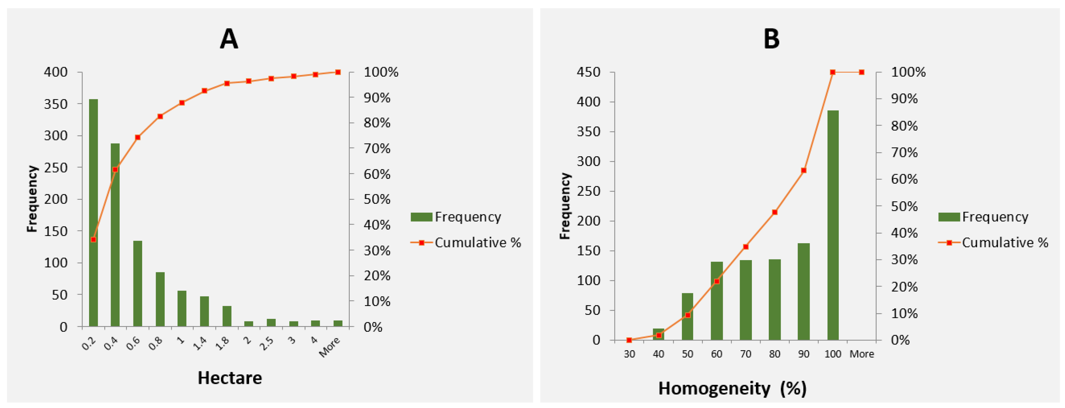 Remotesensing 13 03523 g011