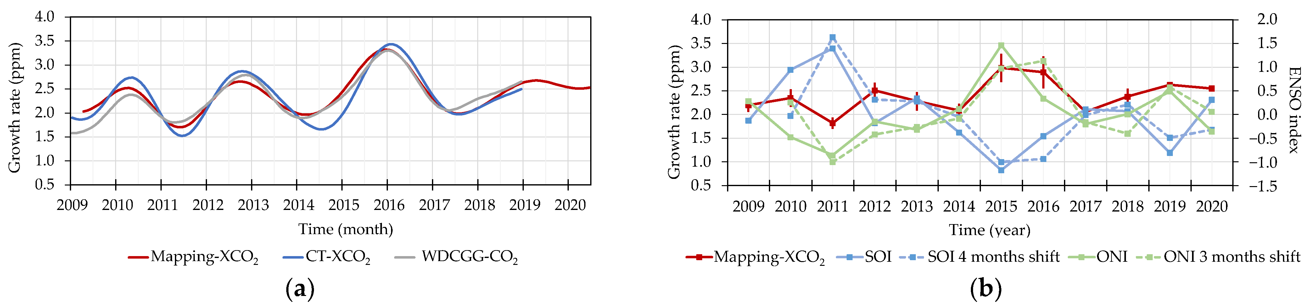 Remotesensing 13 03524 g004