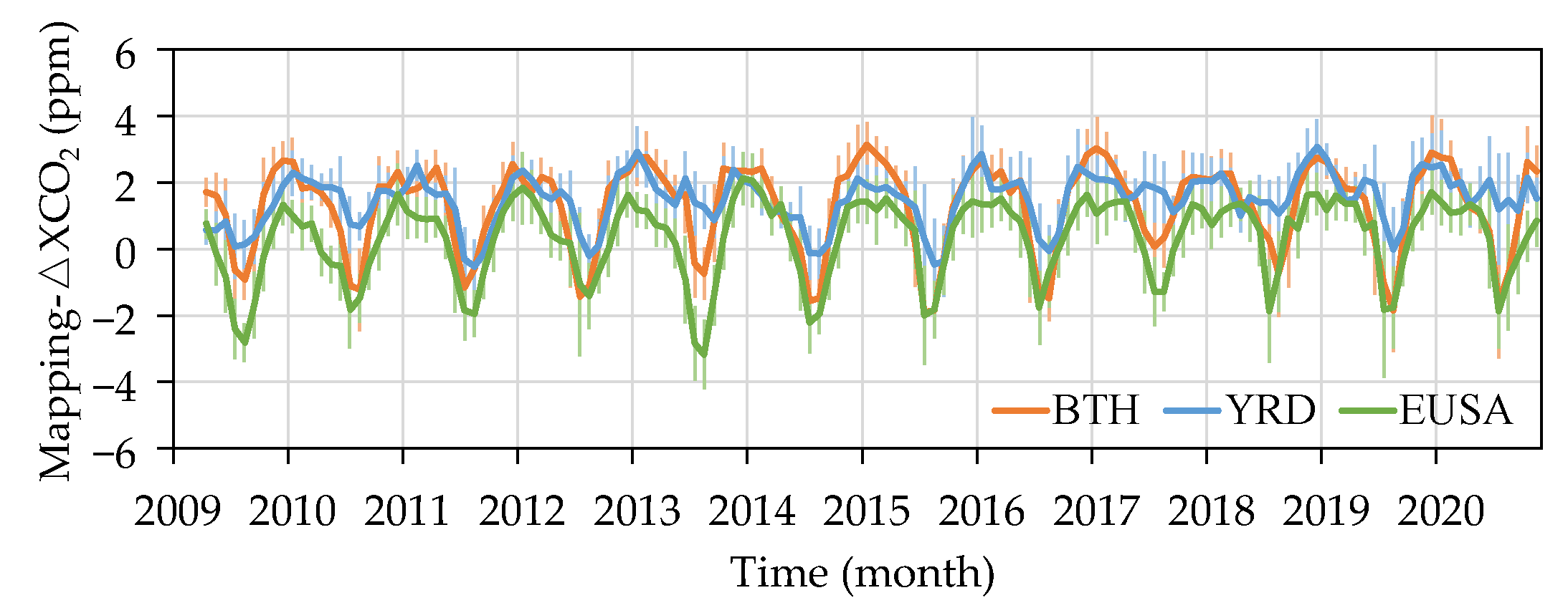 Remotesensing 13 03524 g009
