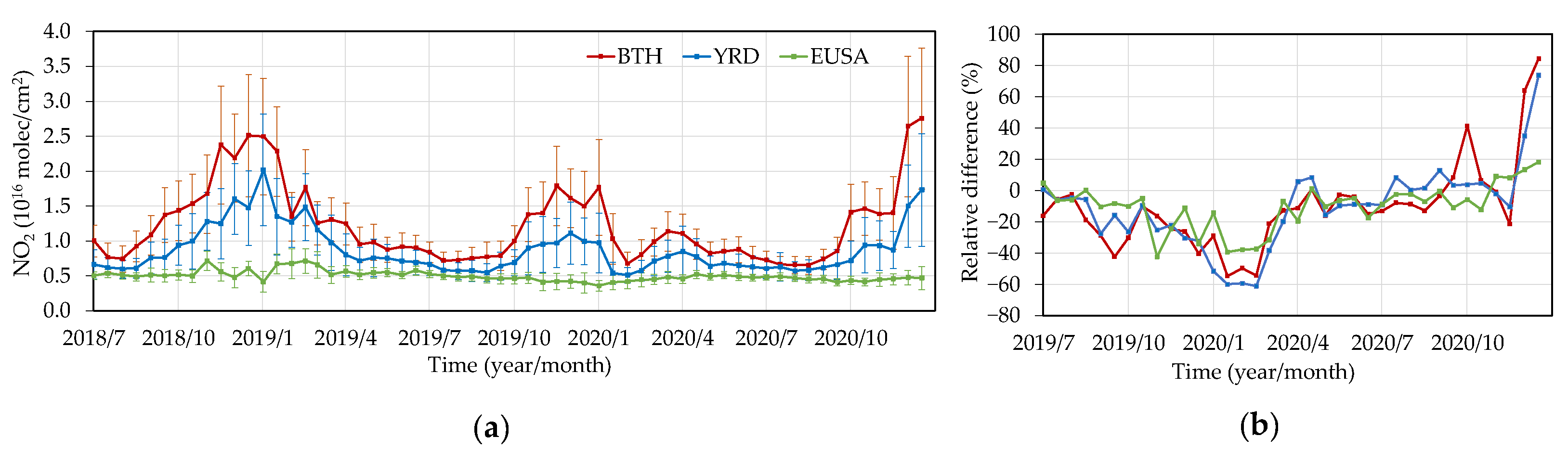 Remotesensing 13 03524 g010