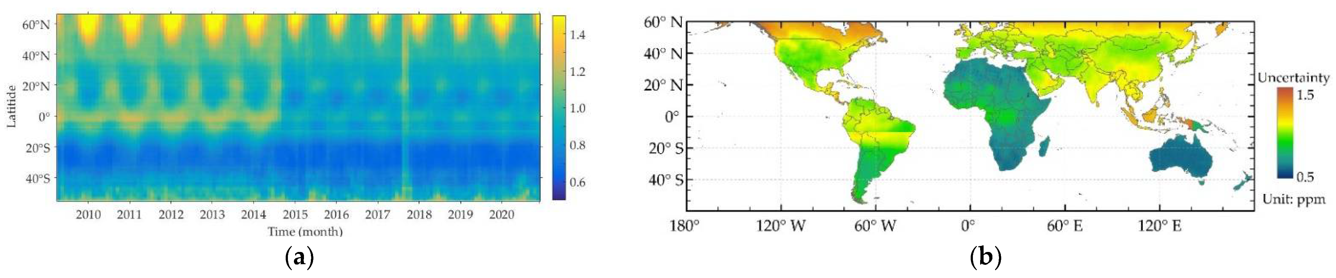 Remotesensing 13 03524 g013