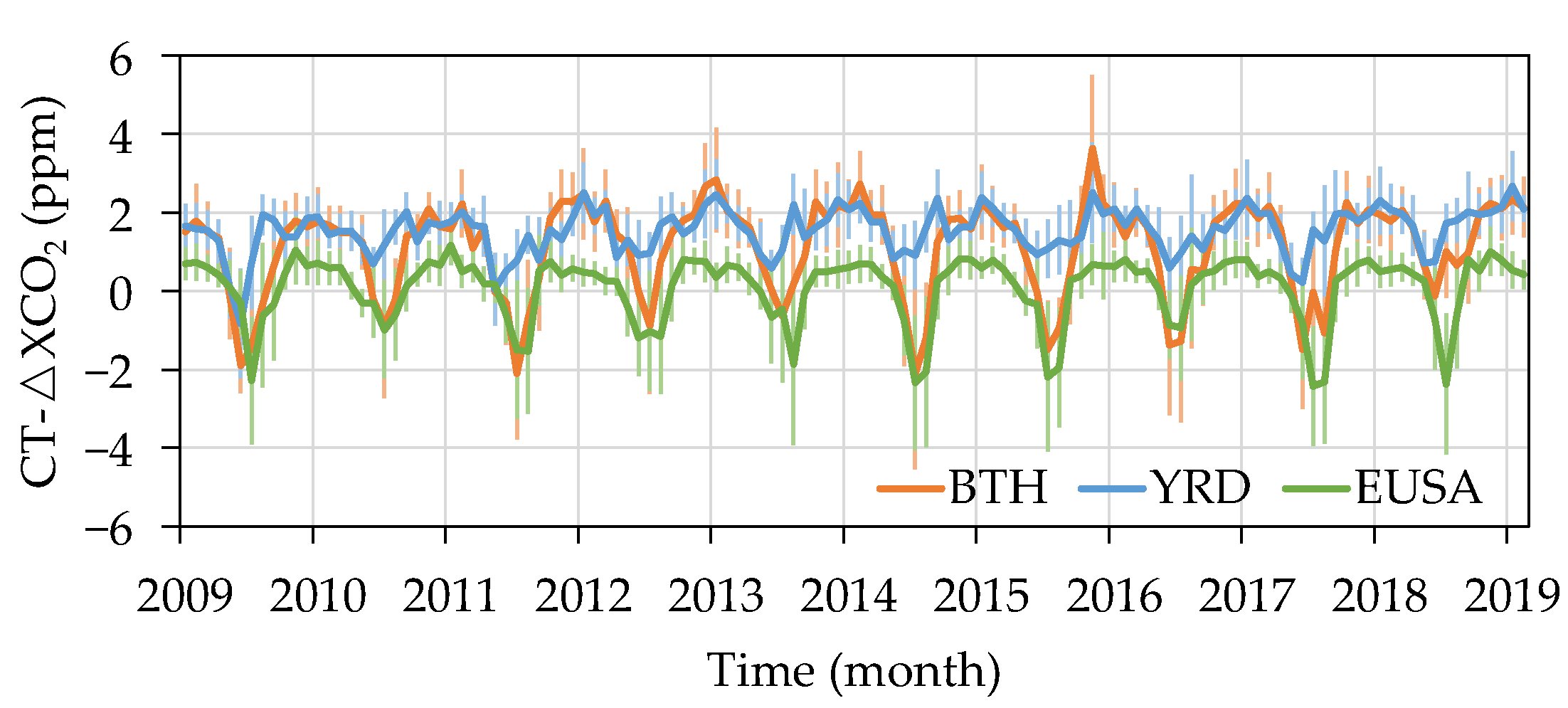 Remotesensing 13 03524 g0a7