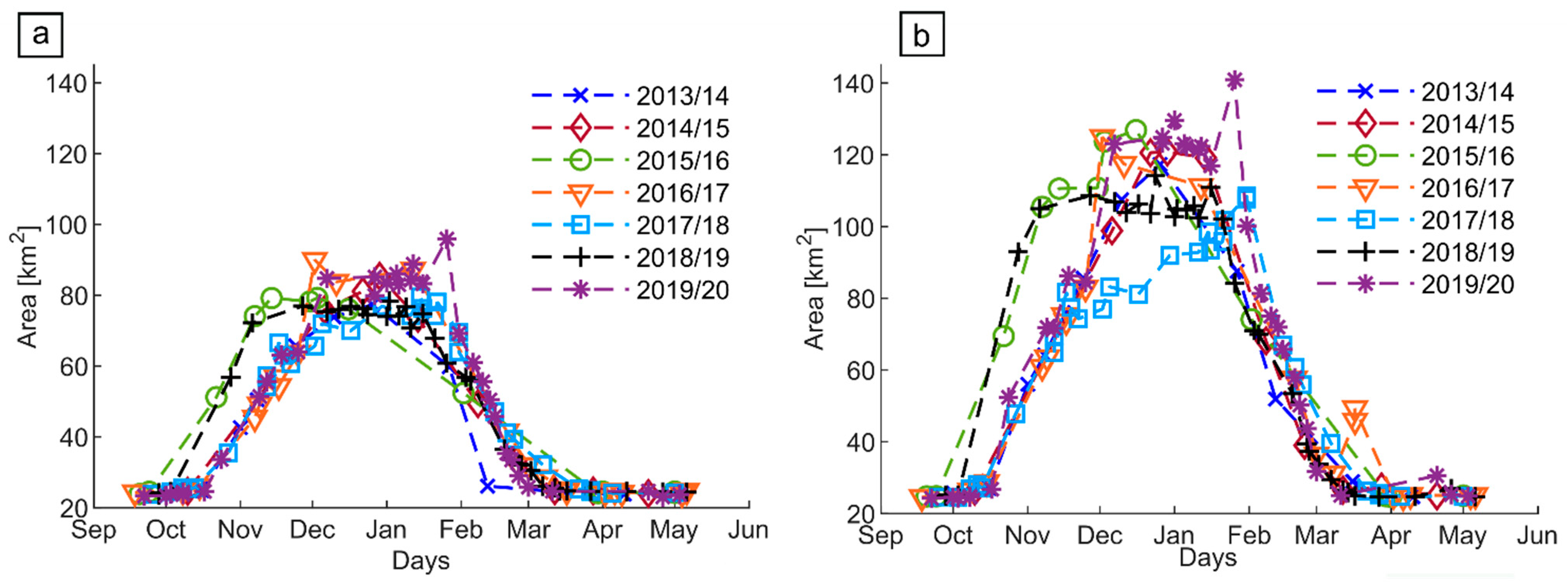 Remotesensing 13 03525 g010