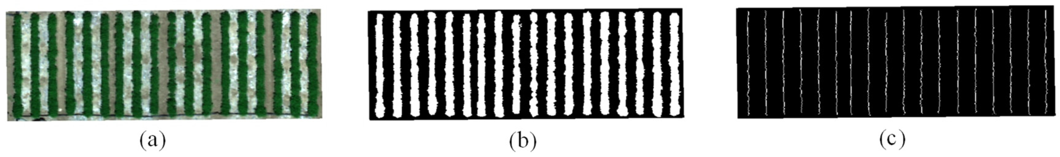 Remotesensing 13 03526 g008 Remotesensing 13 03526 g008