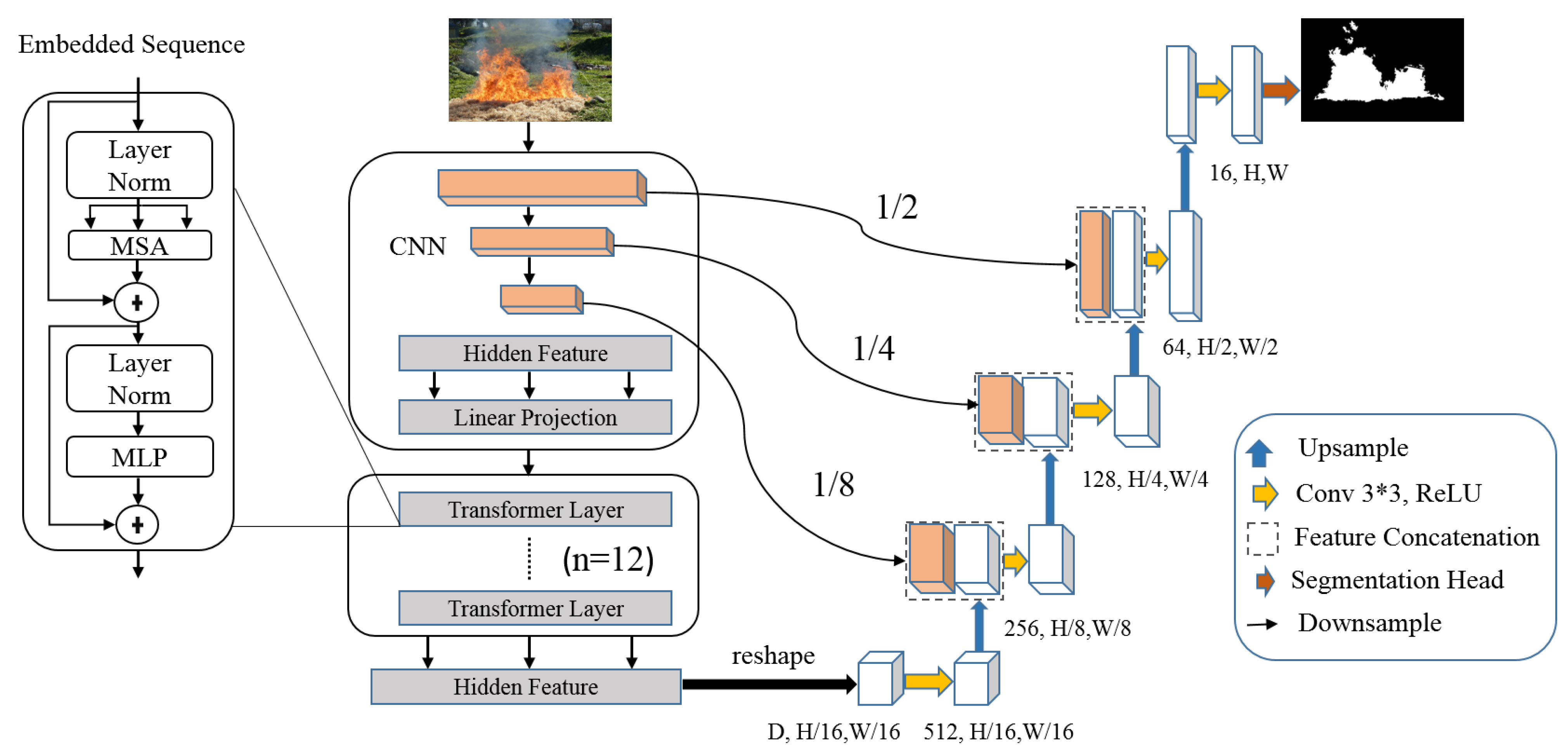 Remotesensing 13 03527 g001