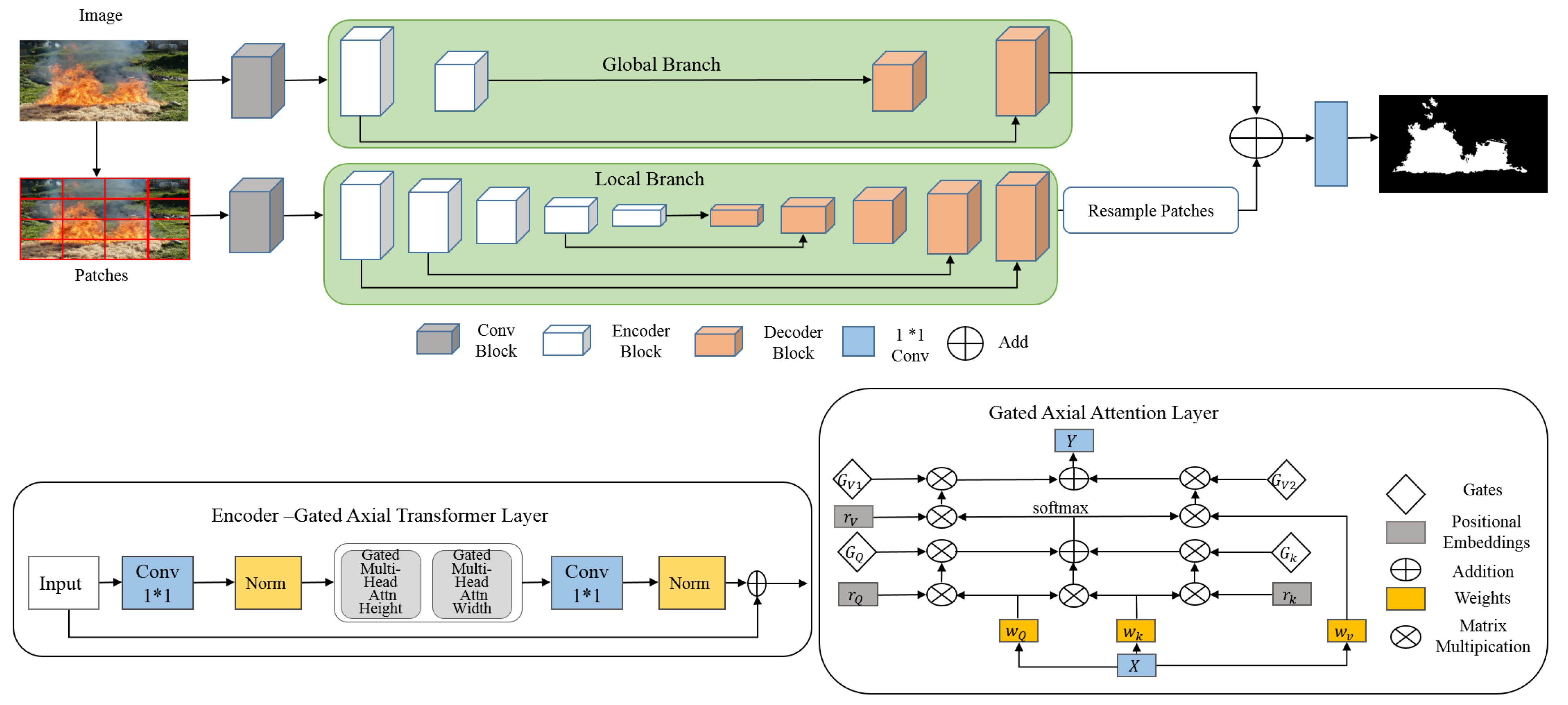 Remotesensing 13 03527 g002