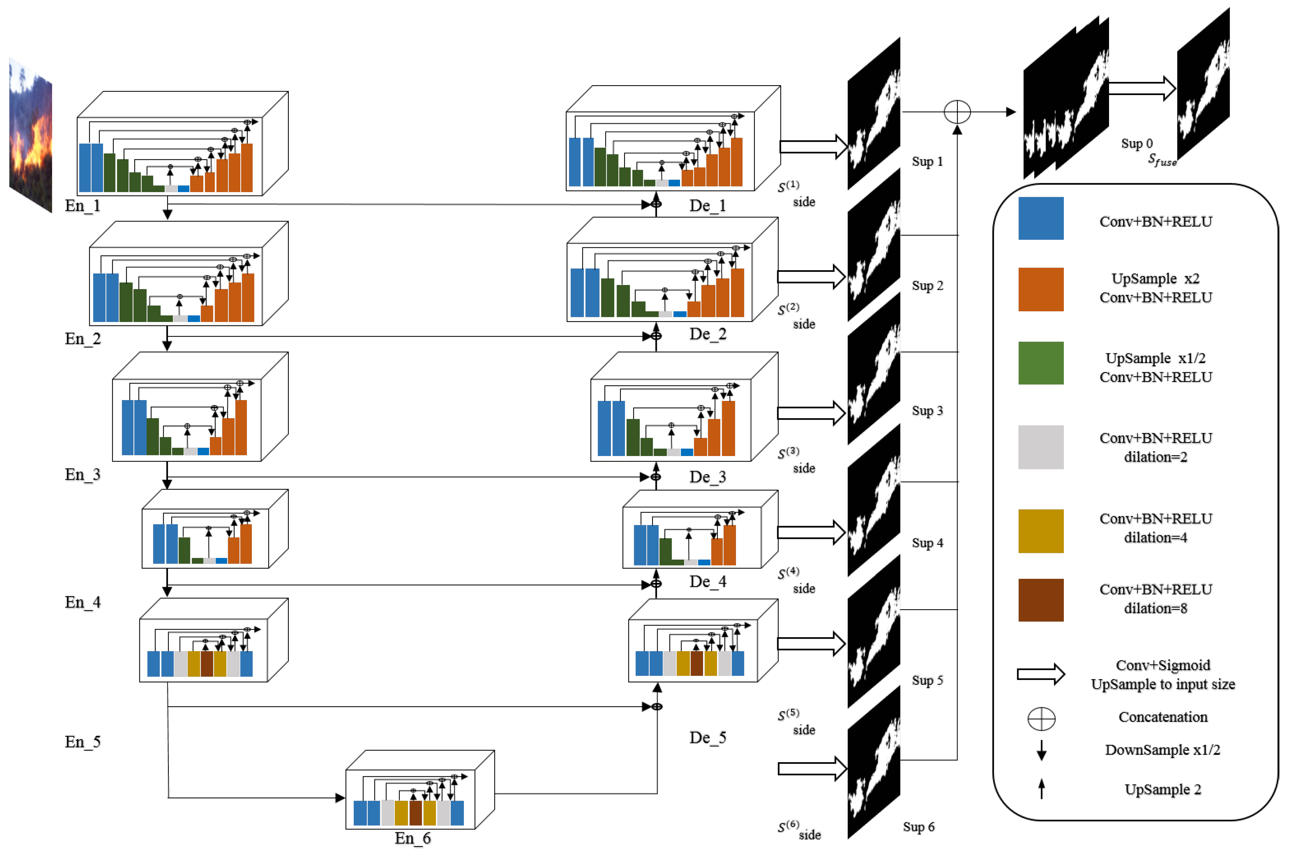 Remotesensing 13 03527 g003