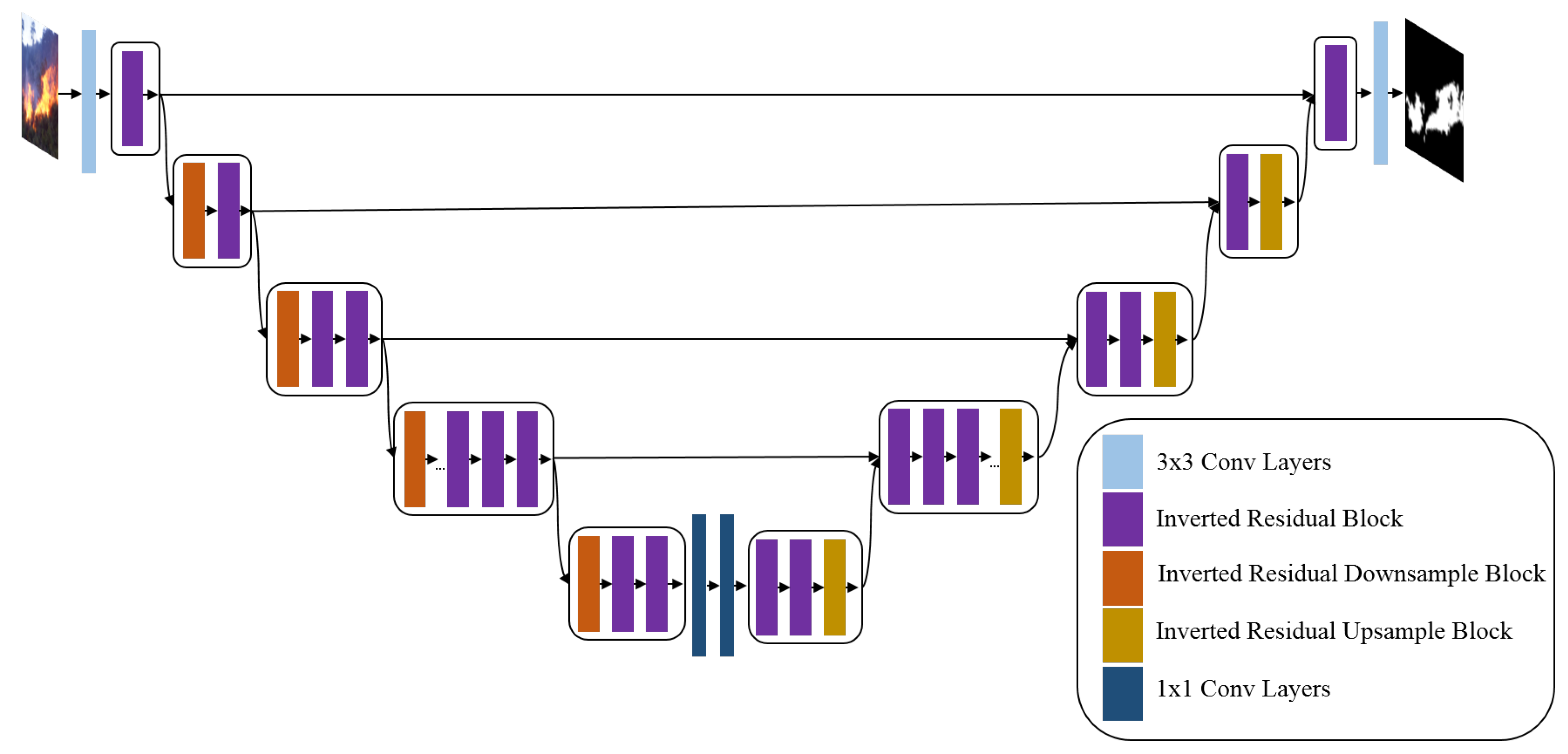 Remotesensing 13 03527 g004