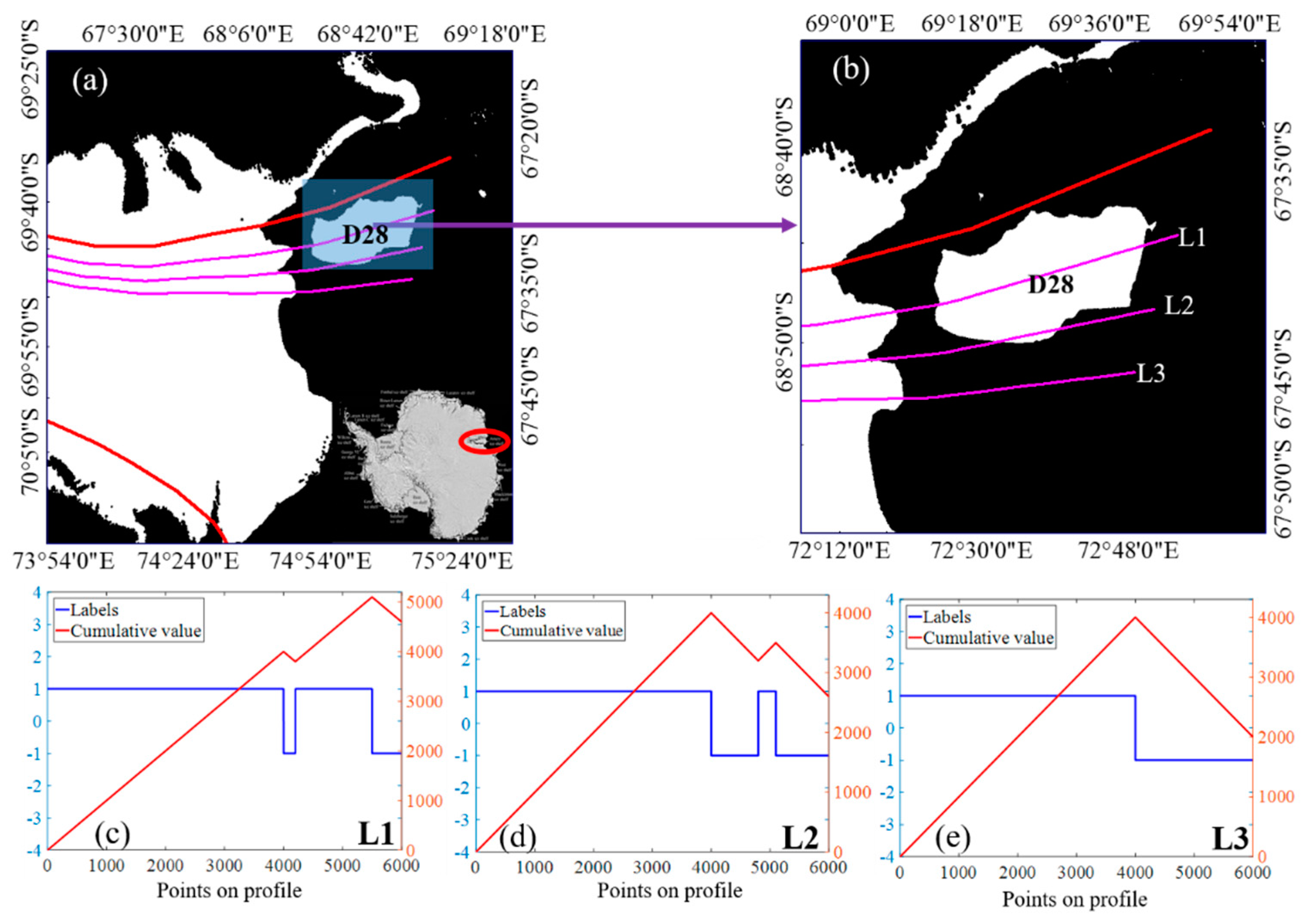 Remotesensing 13 03528 g003
