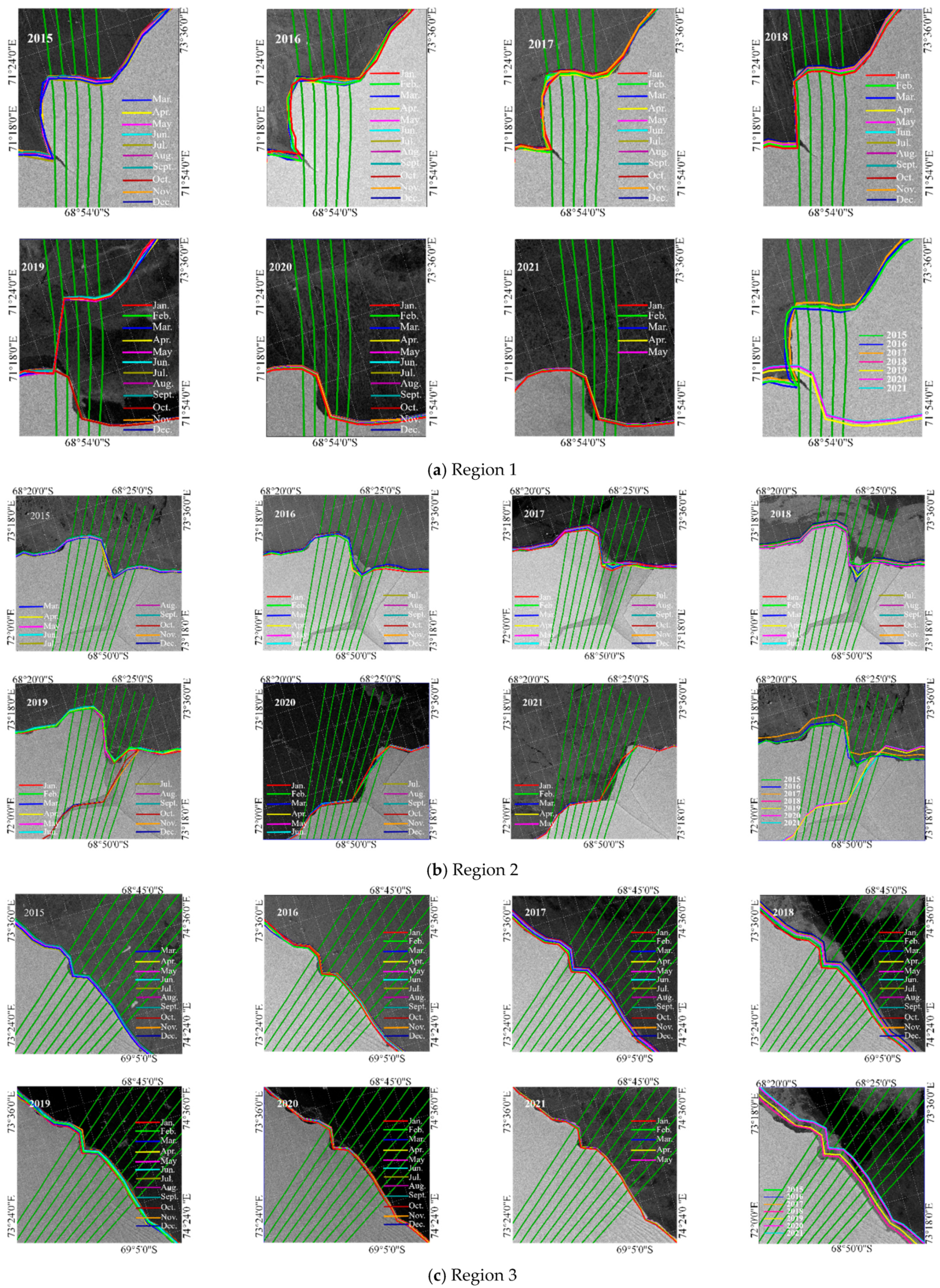 Remotesensing 13 03528 g008