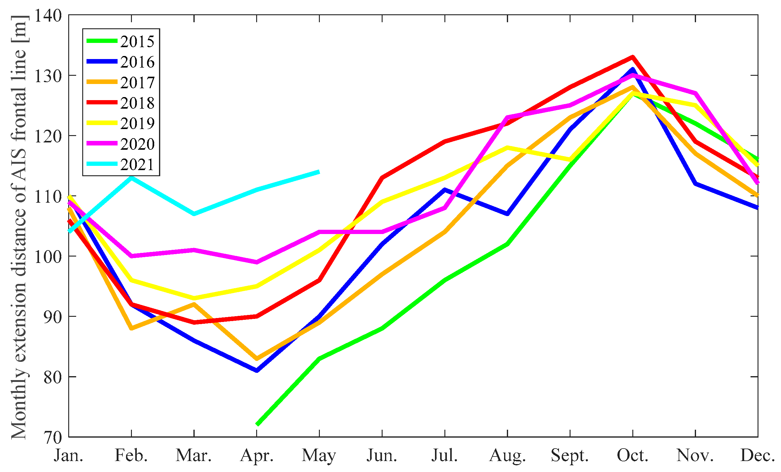 Remotesensing 13 03528 g009