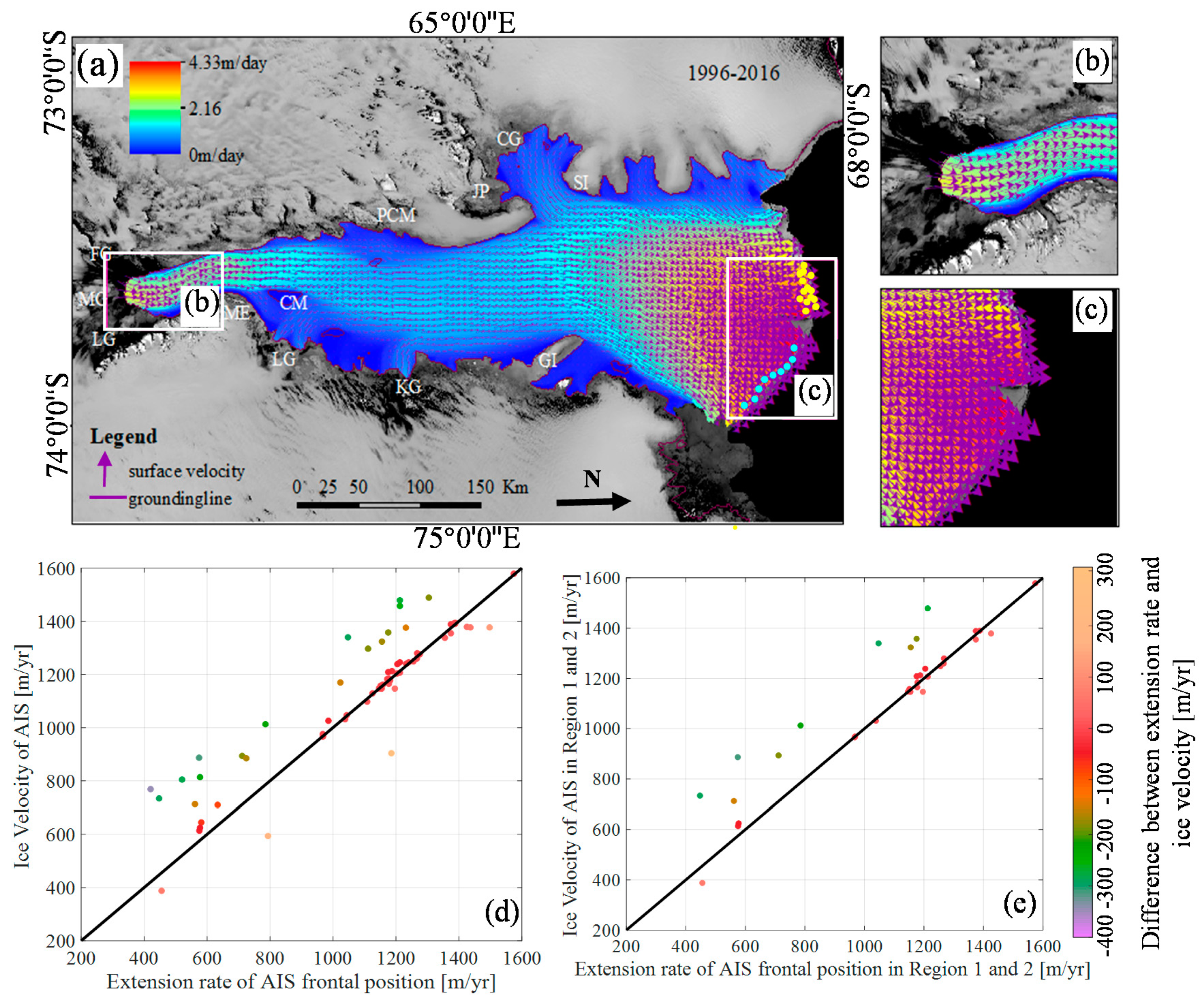 Remotesensing 13 03528 g010