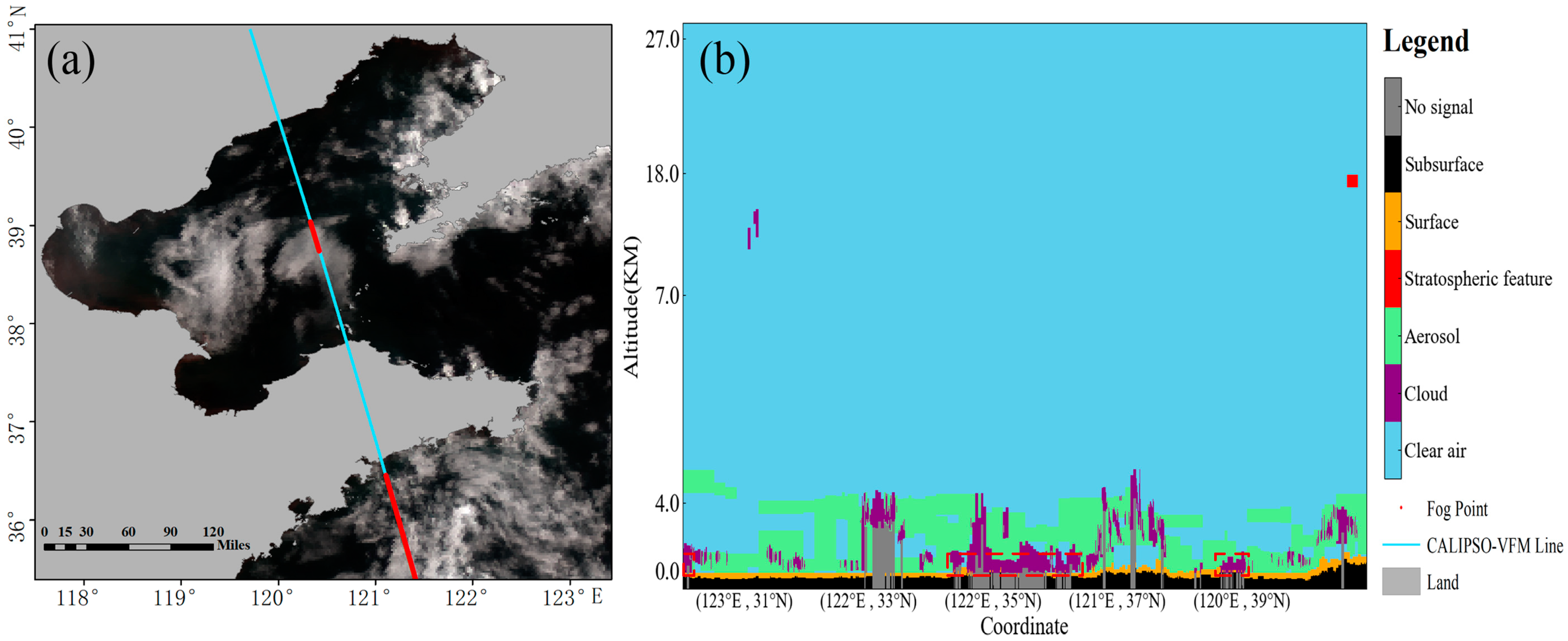 Remotesensing 13 03530 g004