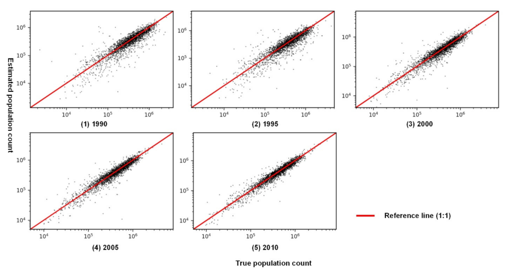 Remotesensing 13 03533 g011