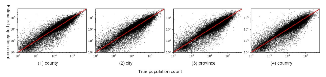 Remotesensing 13 03533 g012
