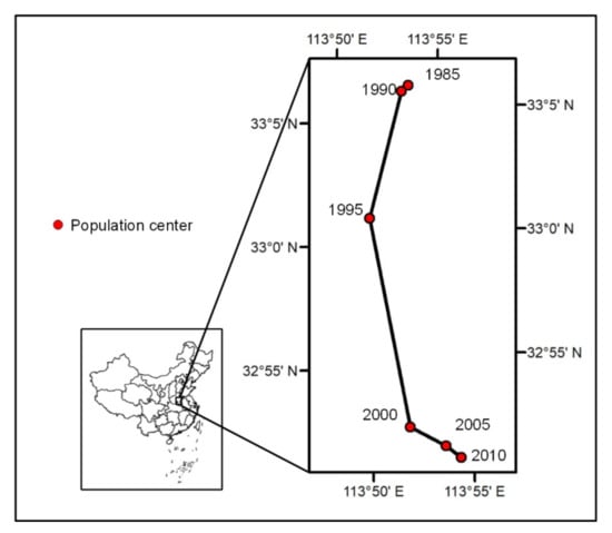 Remotesensing 13 03533 g0a2