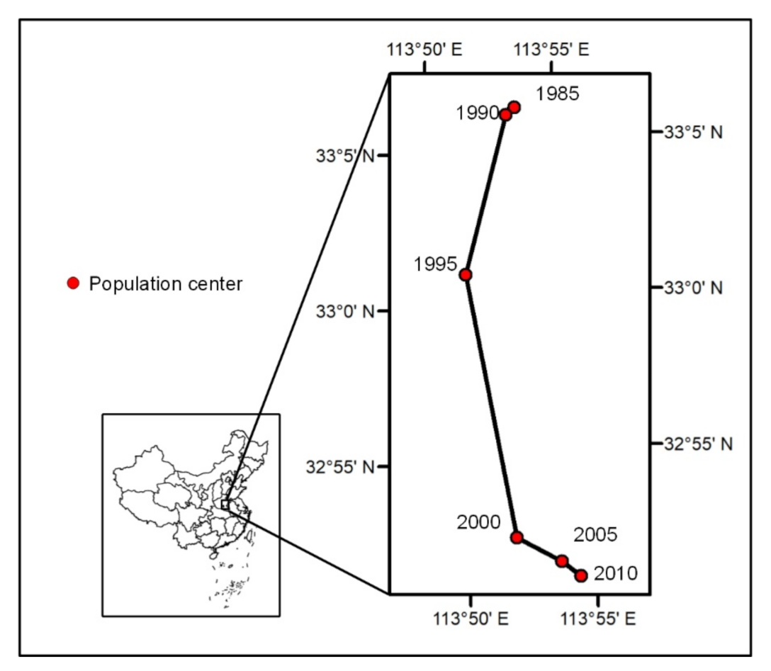 Remotesensing 13 03533 g0a2