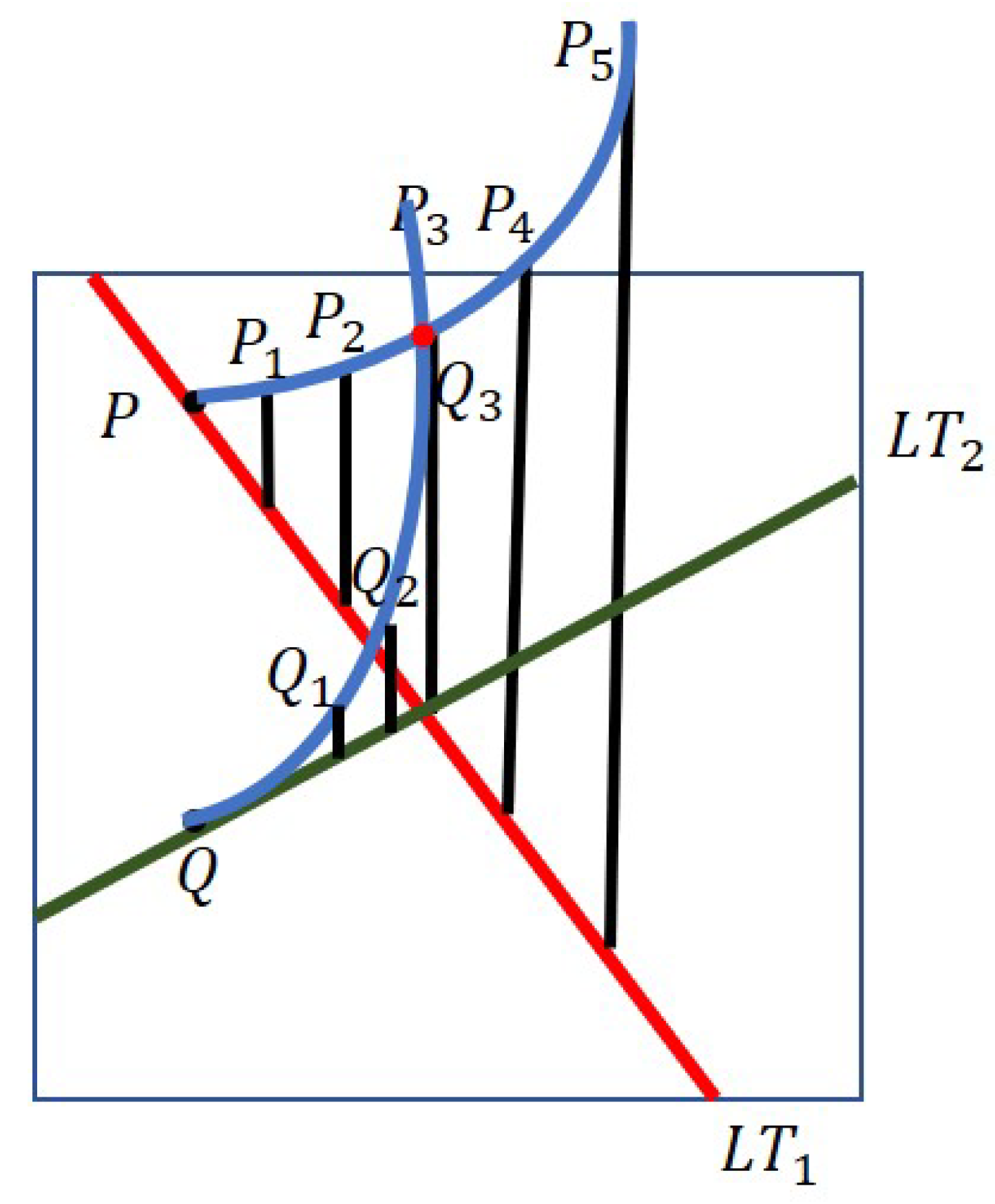 Remotesensing 13 03534 g003