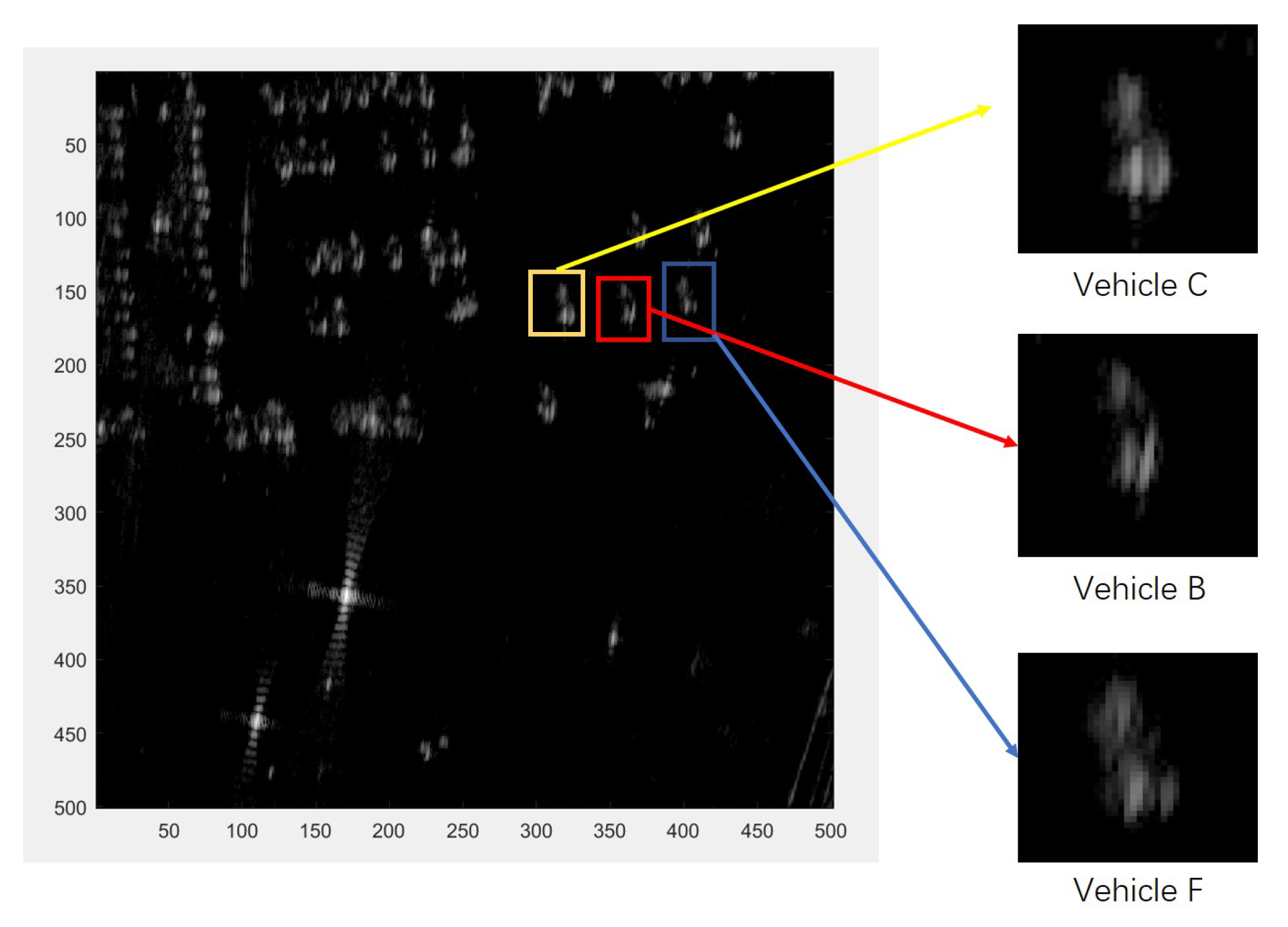 Remotesensing 13 03534 g007
