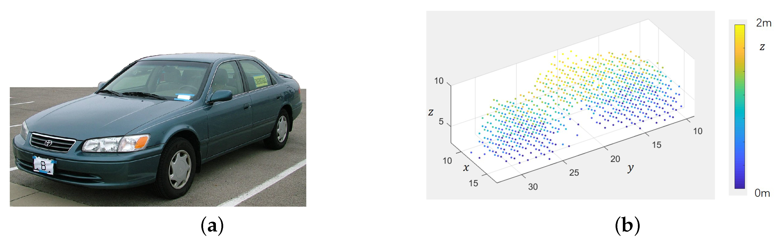 Remotesensing 13 03534 g009