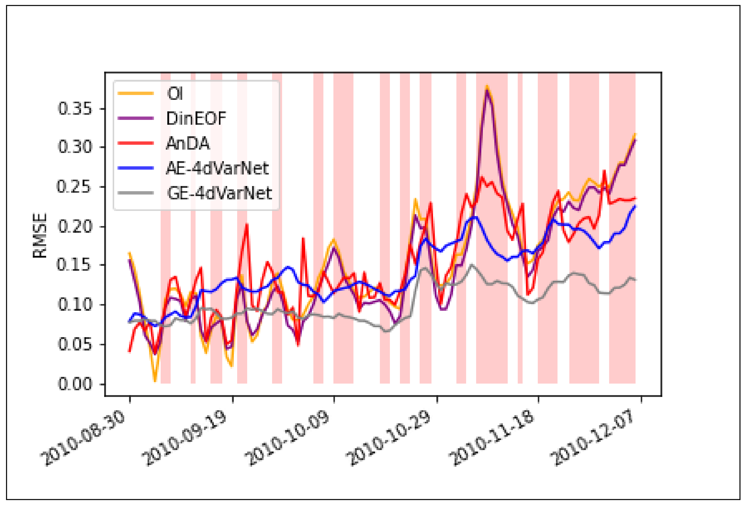 Remotesensing 13 03537 g004
