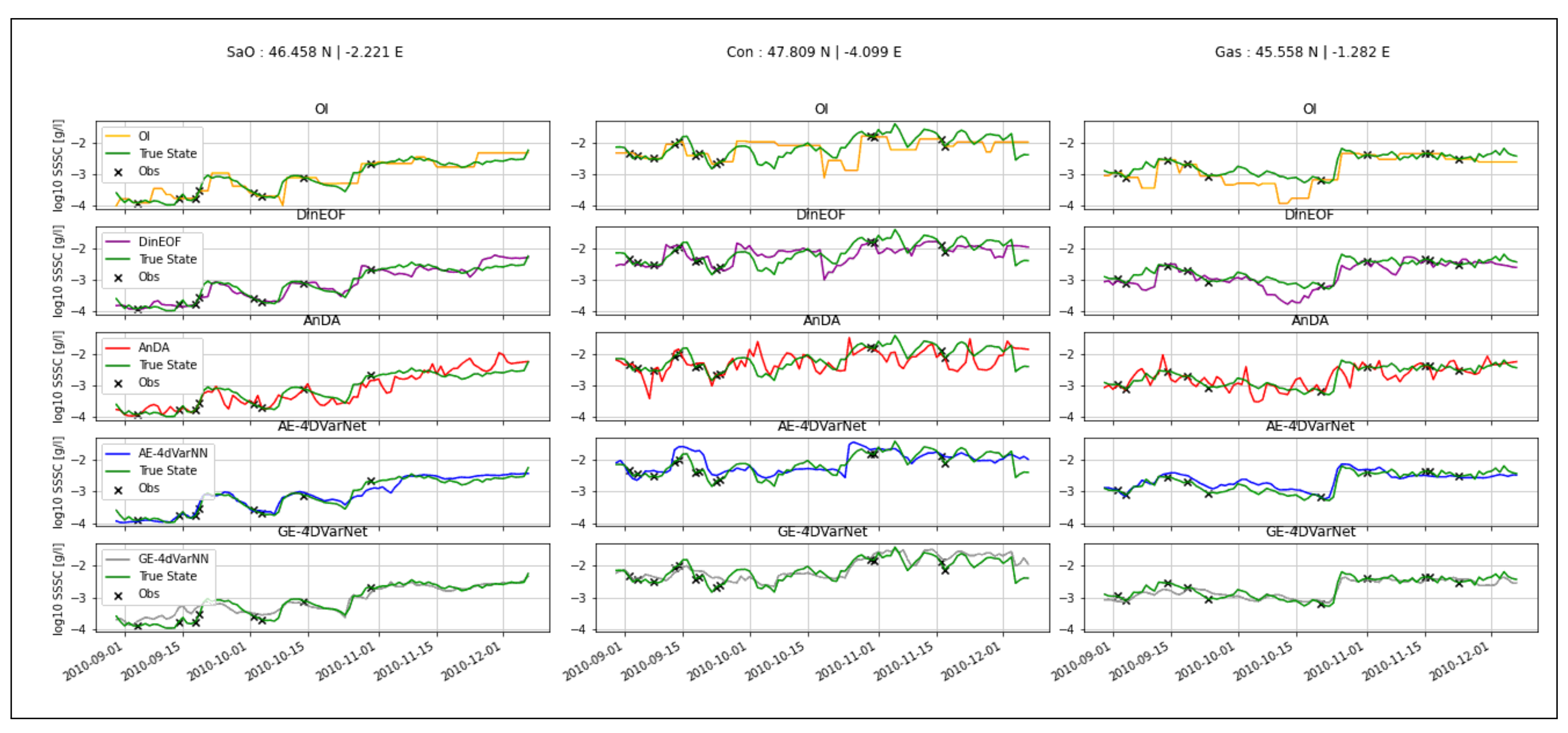 Remotesensing 13 03537 g006