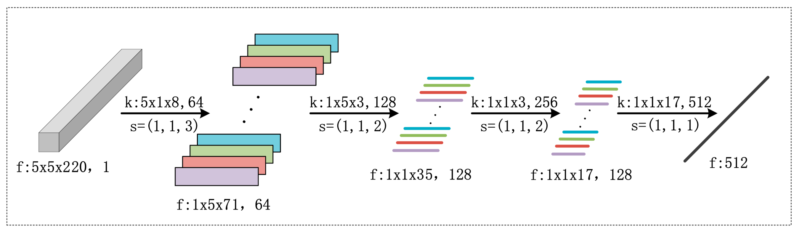 Remotesensing 13 03539 g002