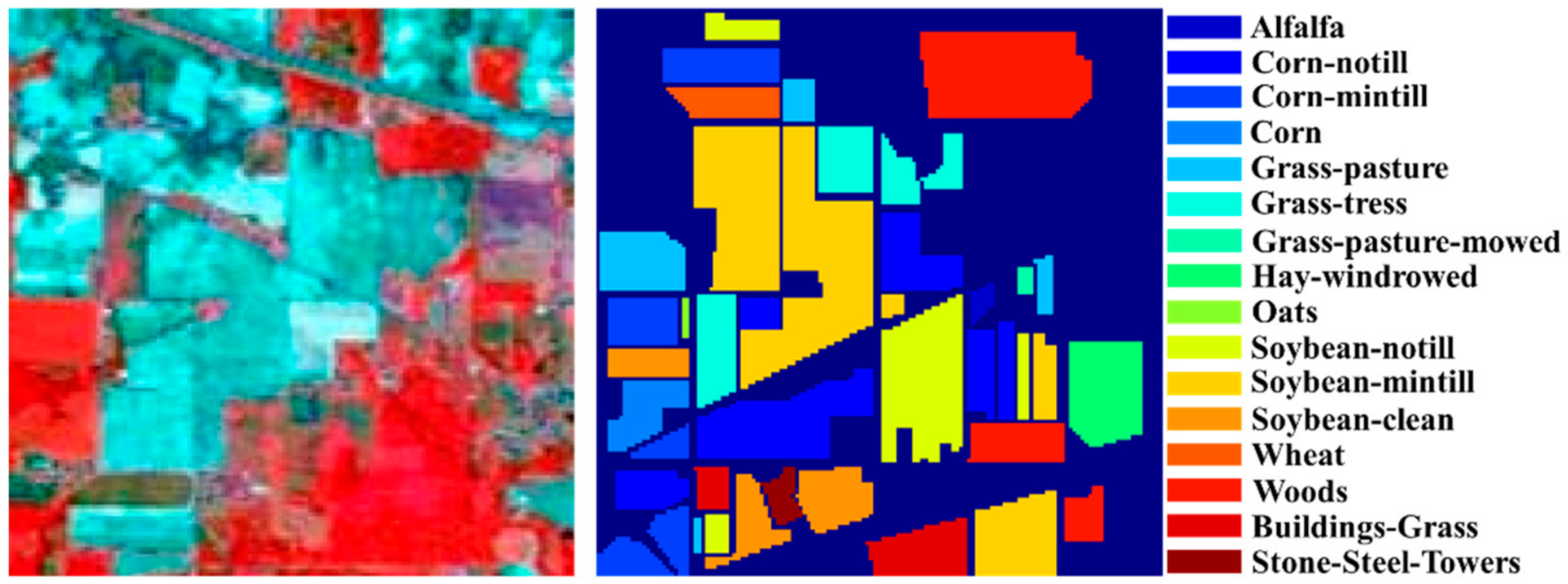 Remotesensing 13 03539 g006