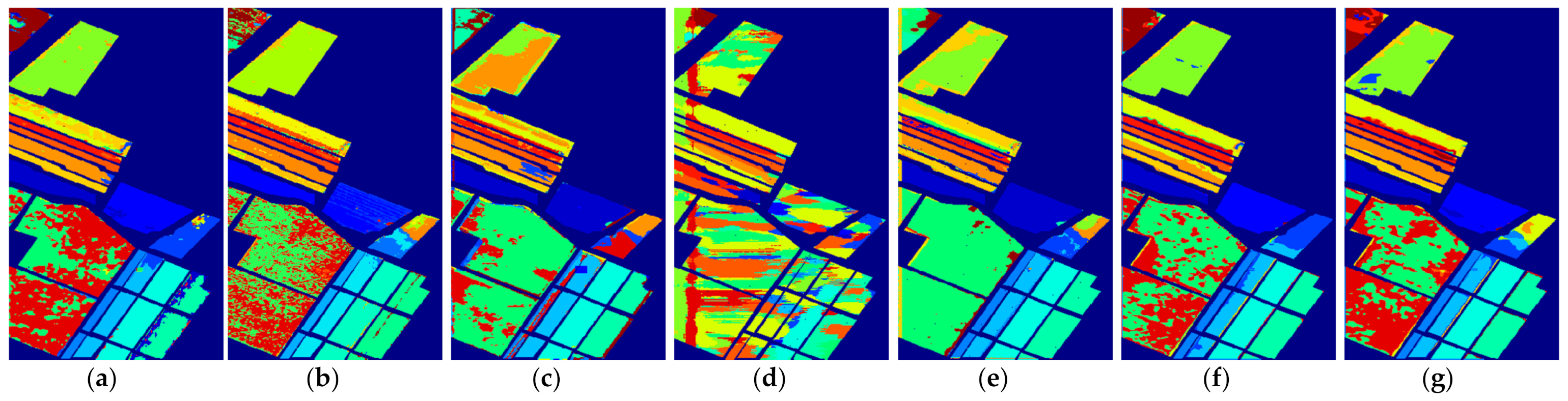 Remotesensing 13 03539 g009a