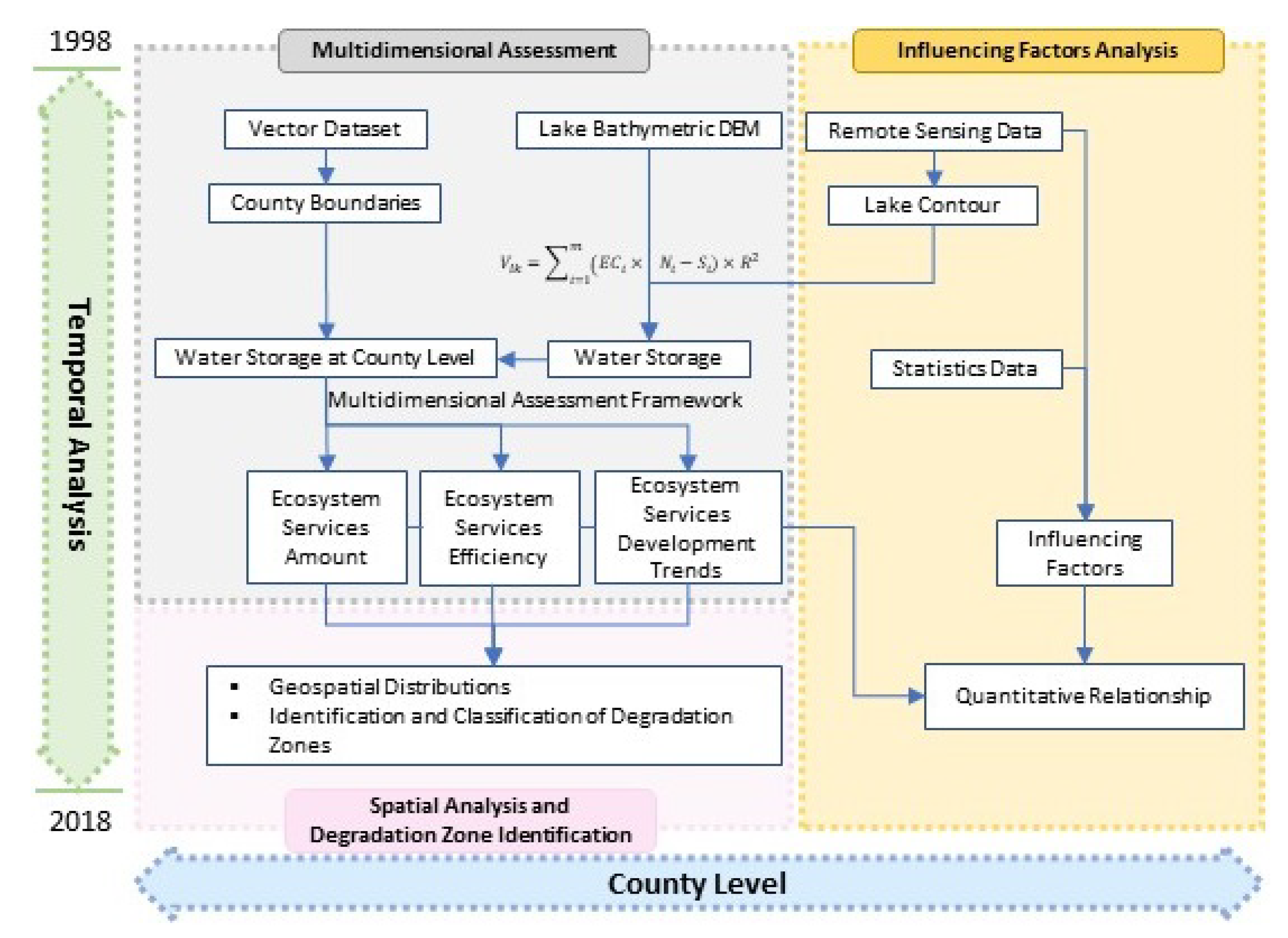 Remotesensing 13 03540 g001
