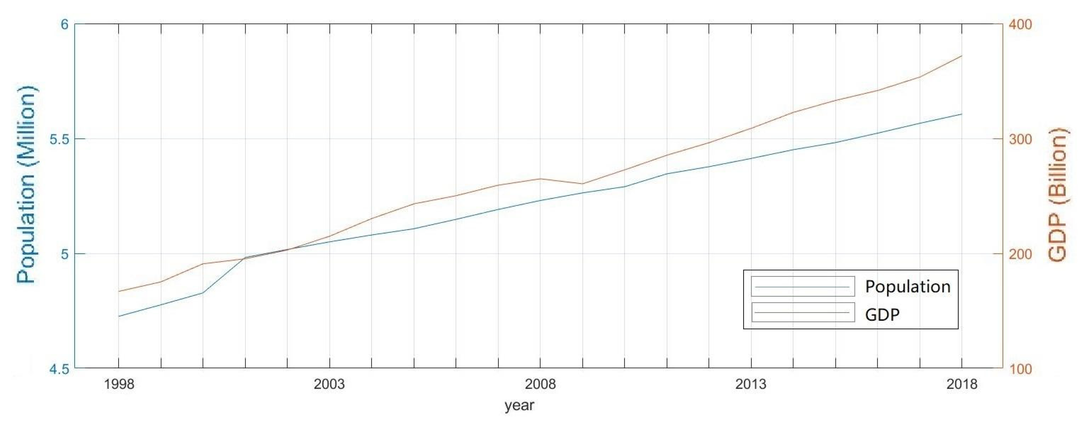 Remotesensing 13 03540 g005
