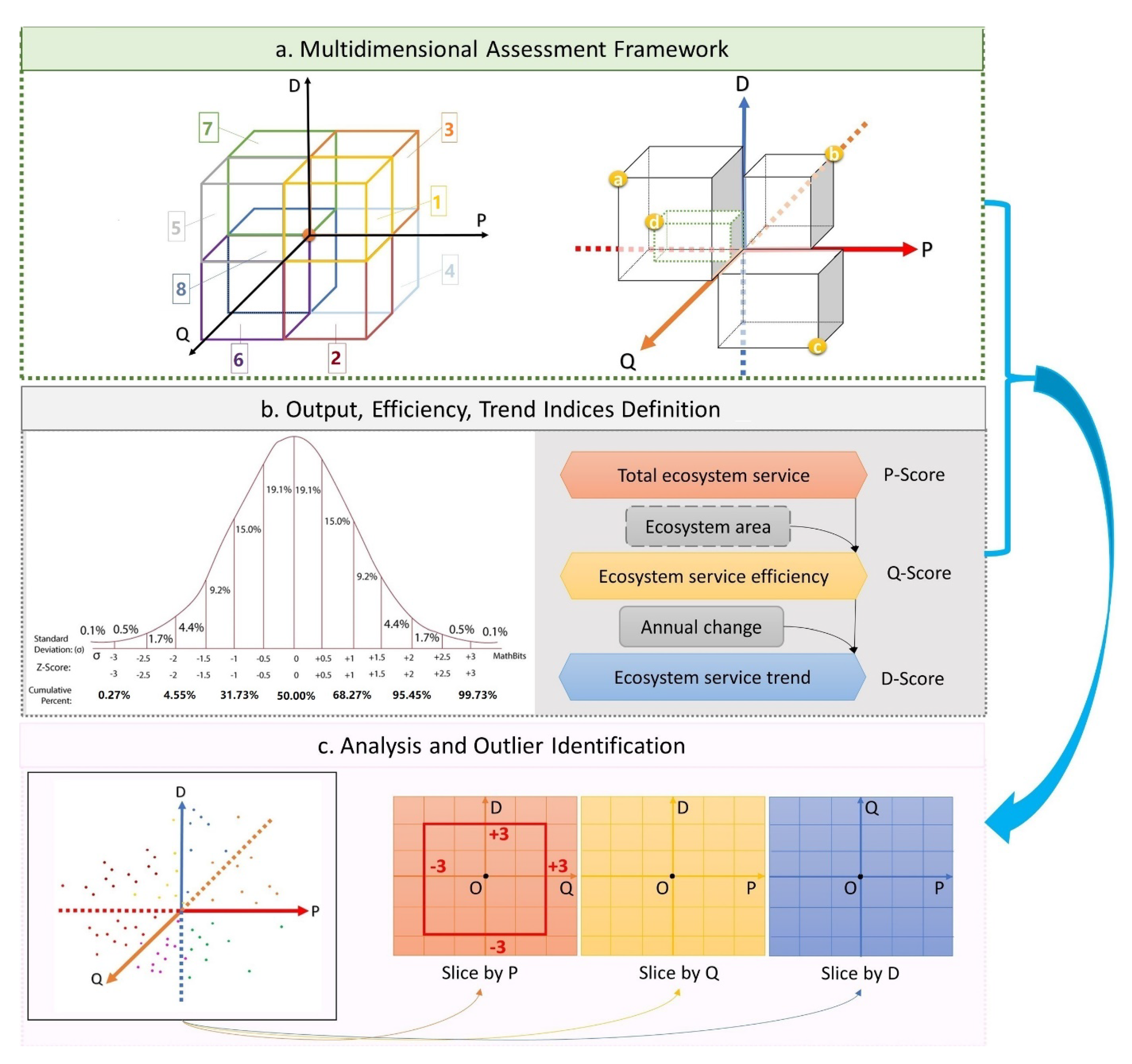 Remotesensing 13 03540 g008