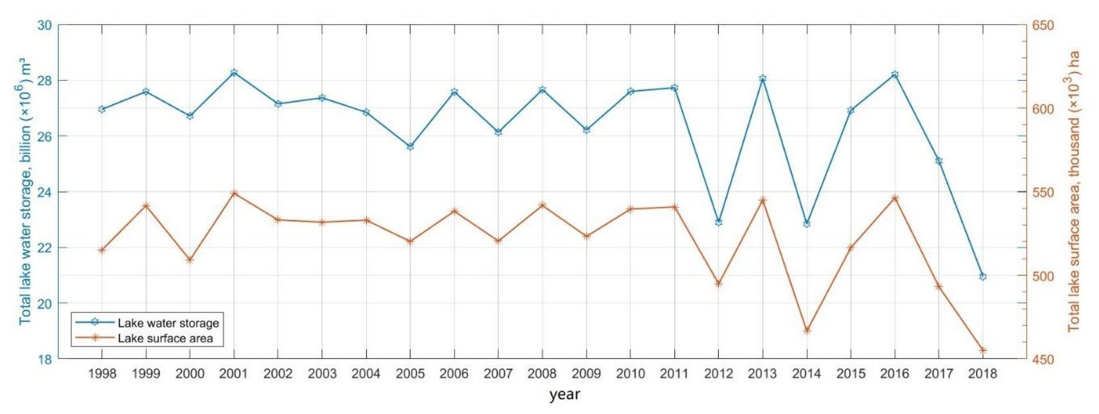 Remotesensing 13 03540 g009