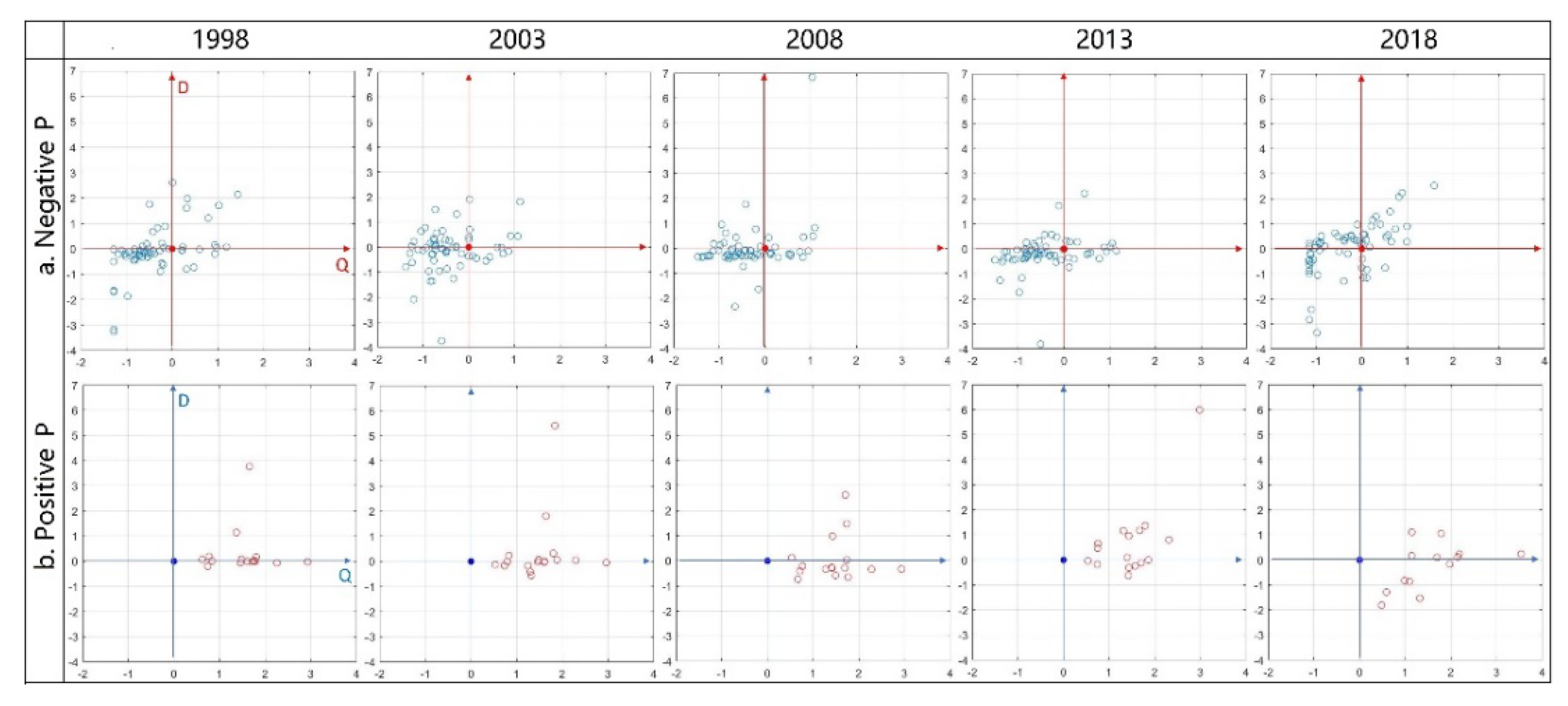 Remotesensing 13 03540 g013