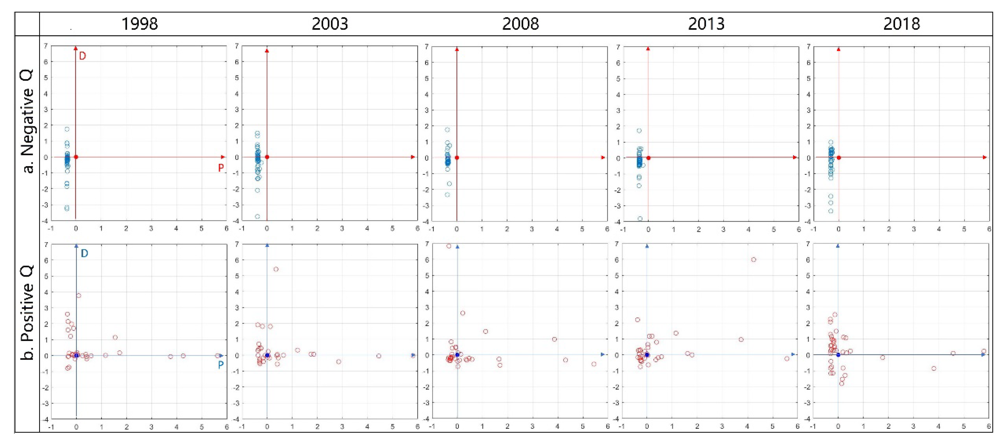 Remotesensing 13 03540 g014
