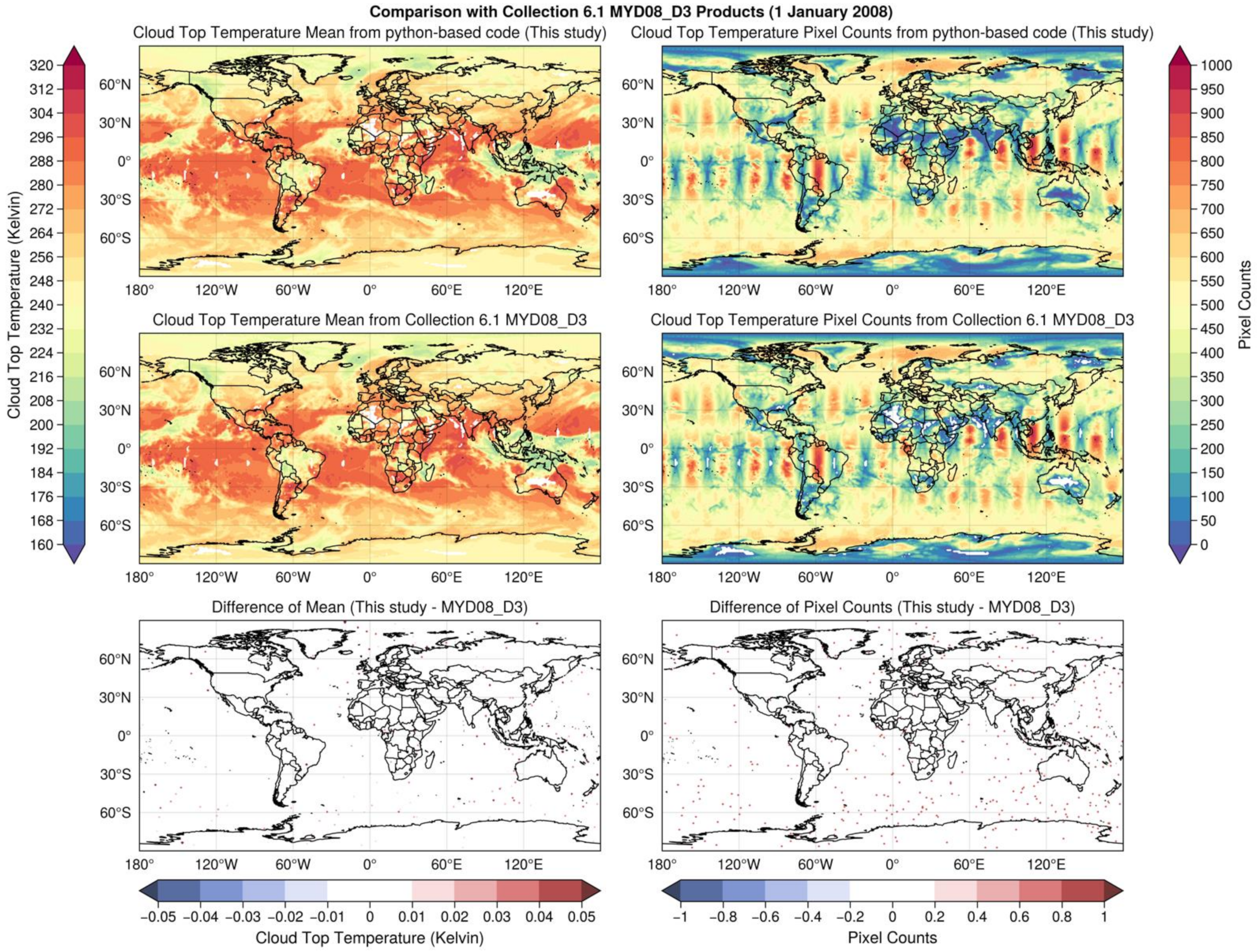 Remotesensing 13 03541 g003