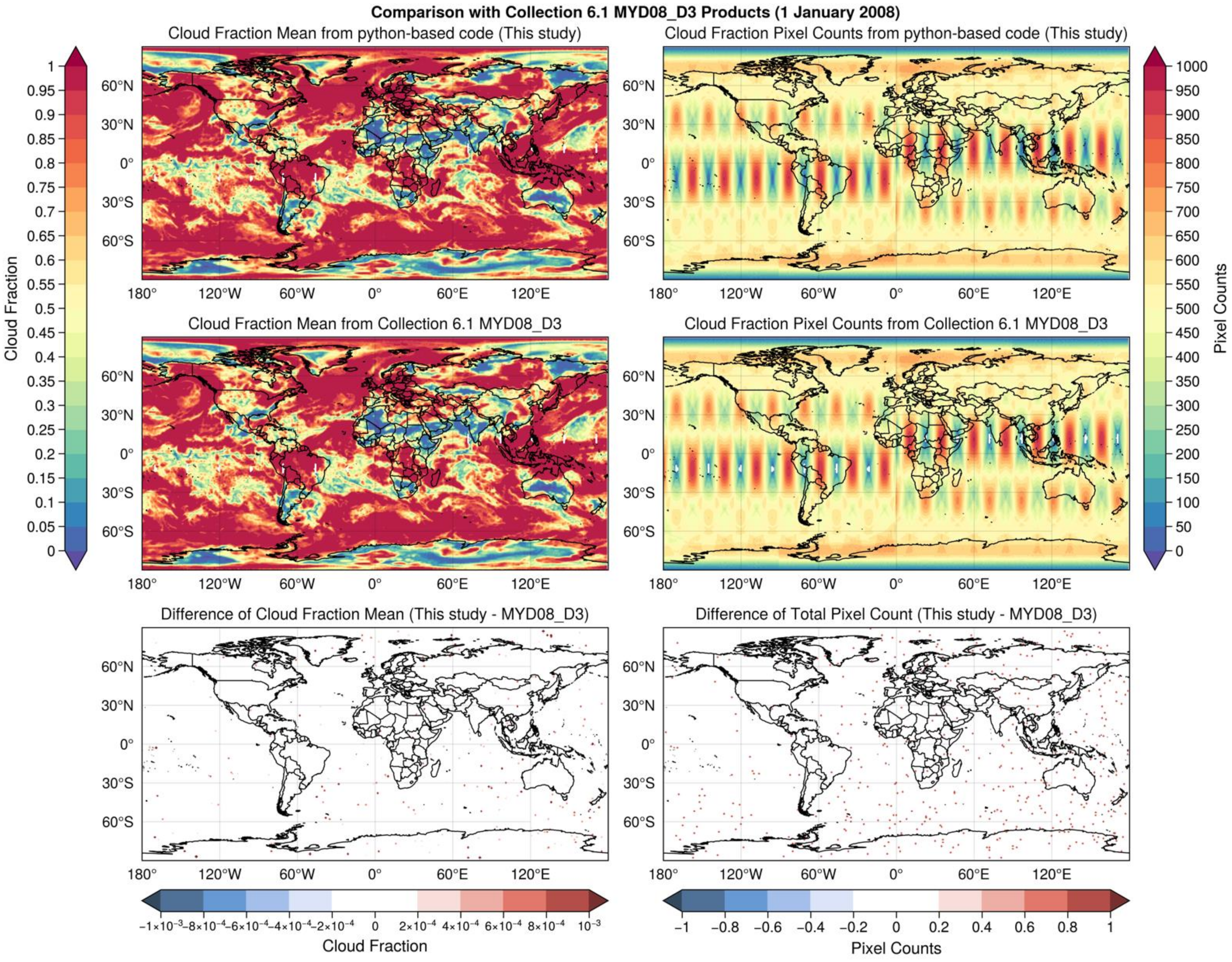 Remotesensing 13 03541 g004